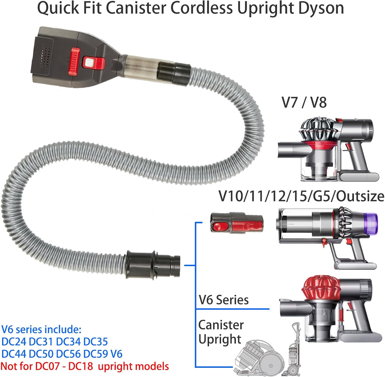 Pet Shedding Brush Kit Compatible with Dyson V15 V11 V10 V8 V7 V6, Vacuum Attachment as Cat and Dog Hair Grooming Brush with 3.3Ft Extension Hose plus Converting Adaptor image number 5