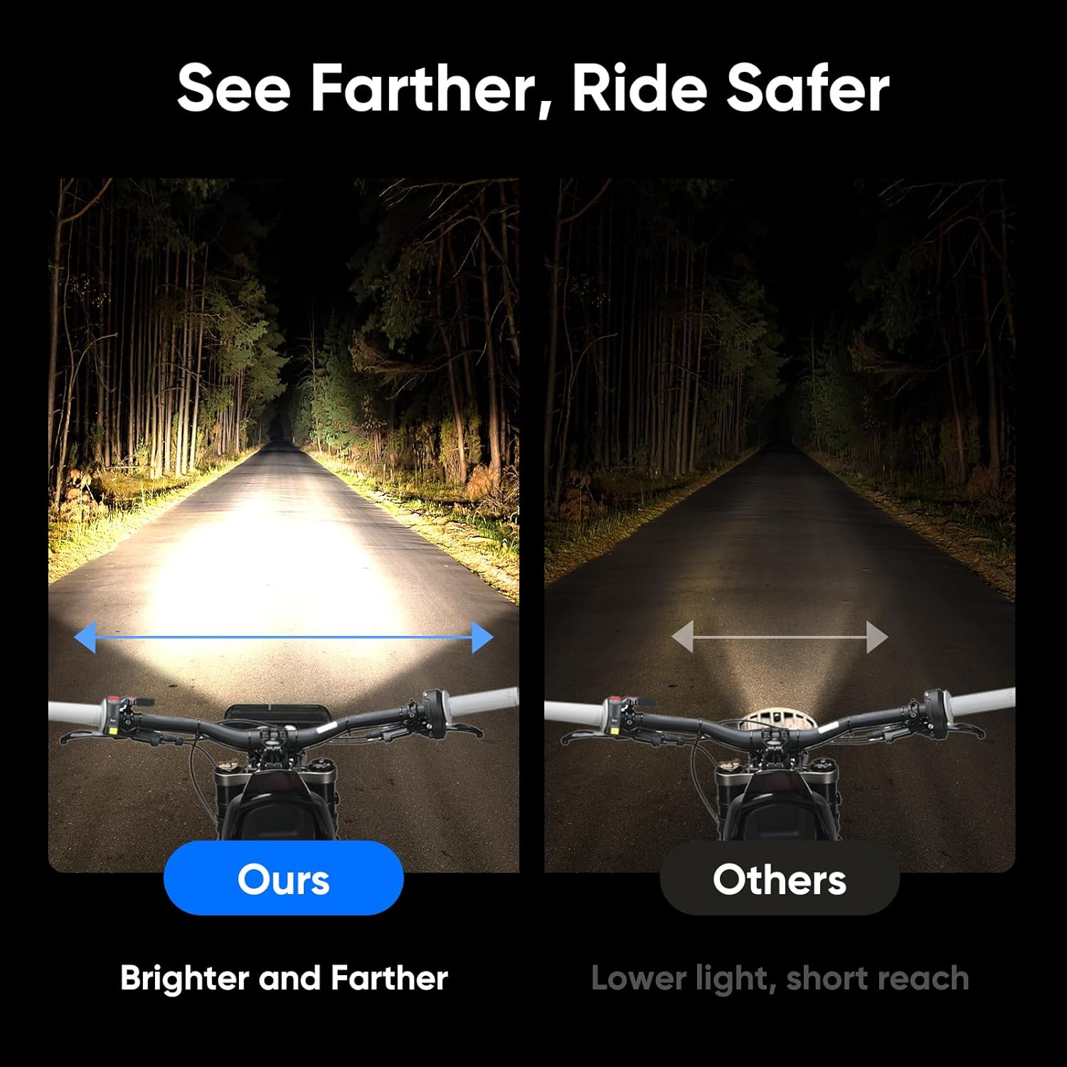 Dirt Bike Headlight Kit Compatible with Surron, Talaria Sting R MX4, Segway X260, 20W 6000-6500K LED Light Bar Accessories with Harness Adapter, Blue Light Switch & Mounting Bracket Parts image number 5