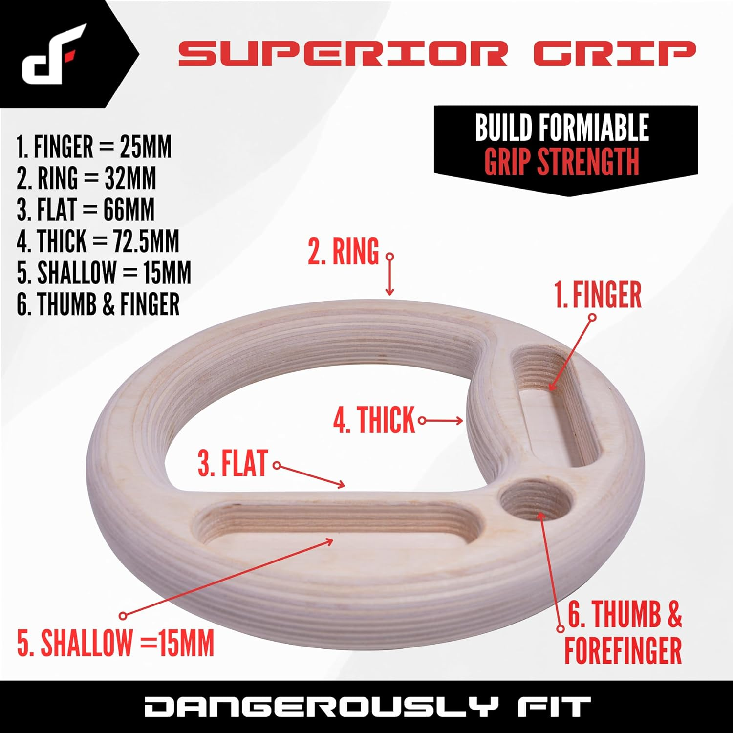 Wooden Gymnastic Rings with Built-In Hangboard &ndash; 32Mm Birch Olympic Rings with 6 Grip Options & Numbered 38Mm Straps &ndash; Calisthenics, Climbing, Bodyweight Training