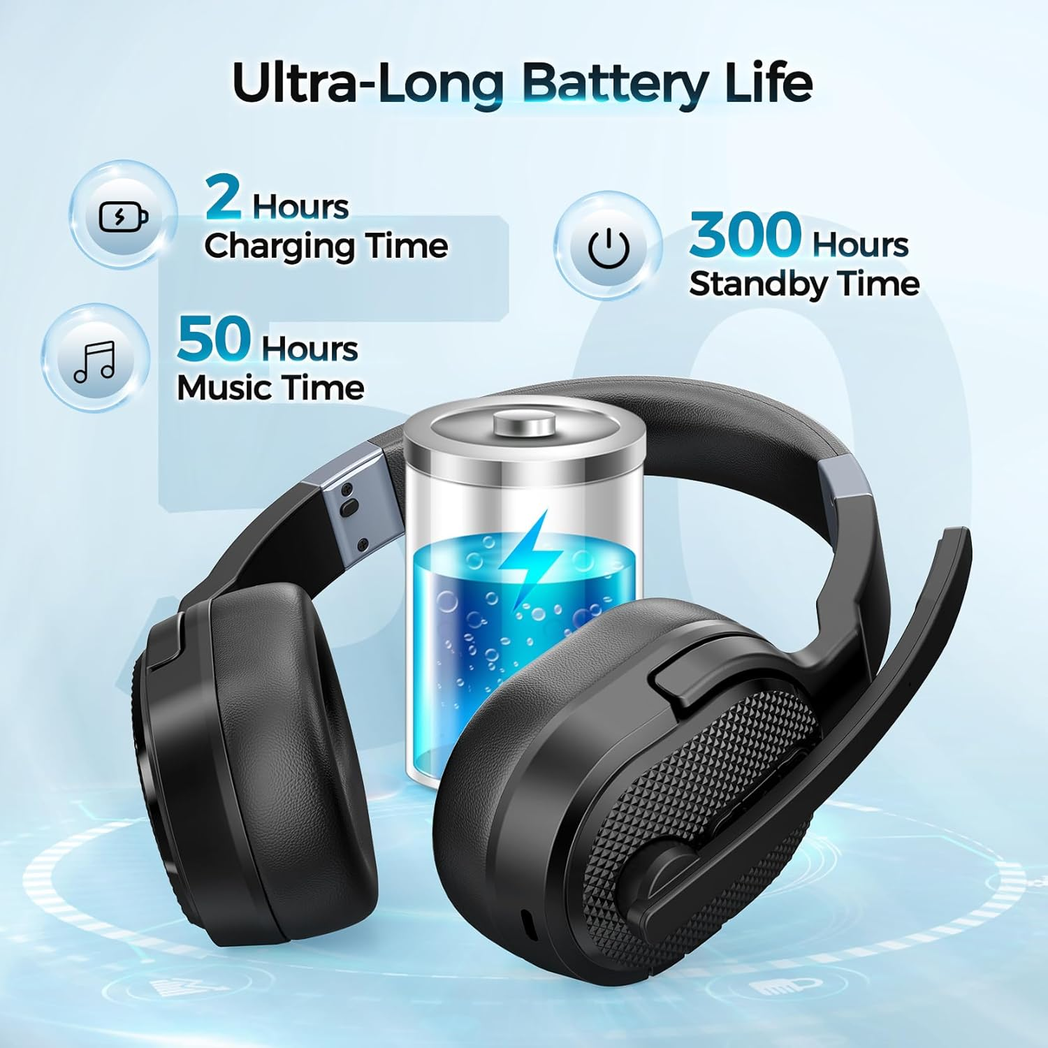 COSMUSIS Trucker Bluetooth Headset, Wireless Headsets with Noise Cancelling Microphone, 40+Hrs HD Talktime Bluetooth Headphones with Detachable Earpad/Single+Dual Mode for Office/Home/Driving - Black image number 2