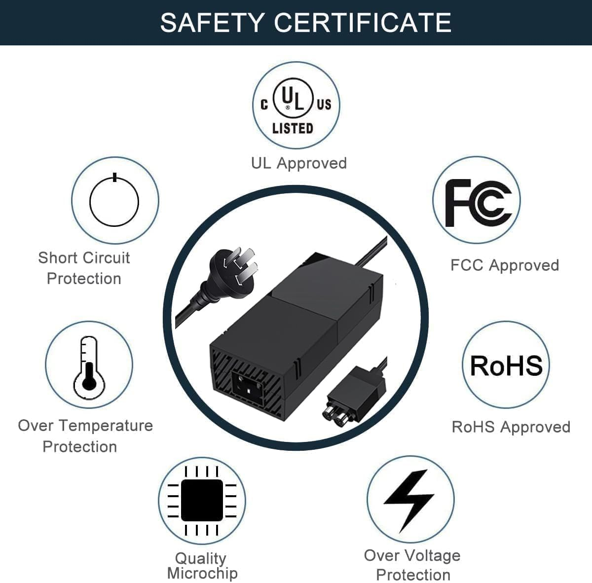 GTGUGR Charger for Xbox One Power Supply Brick for Xbox One, [Enhanced Version] AC Adapter Power Supply Charger Cord image number 1