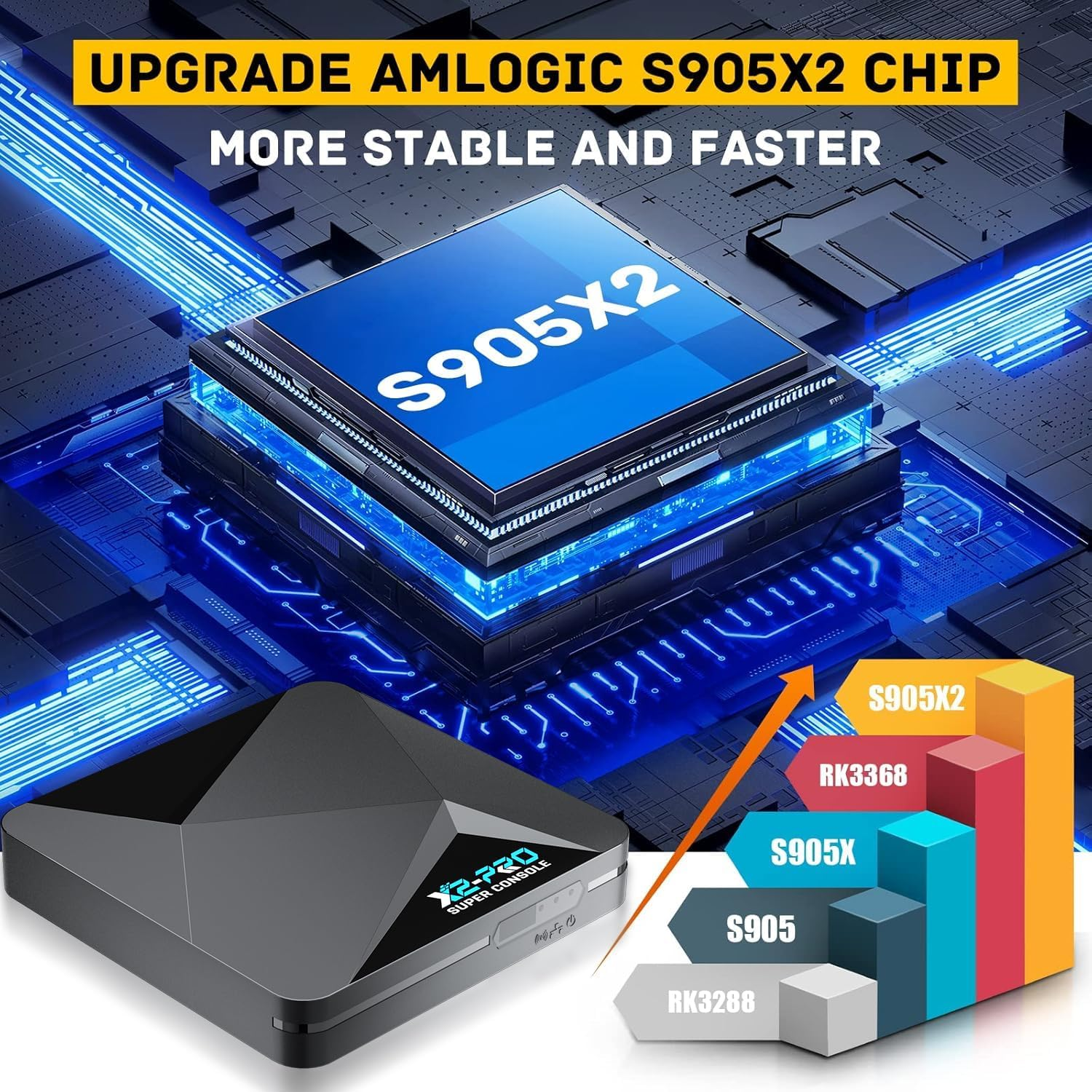 Kinhank Super Console X2 Retro Game Console with 100000+Games,Video Game Console Emuelec 4.5&Android 9.0 in 1,Compatible with PSP/PS1/DC/MAME,2 Controllers image number 1