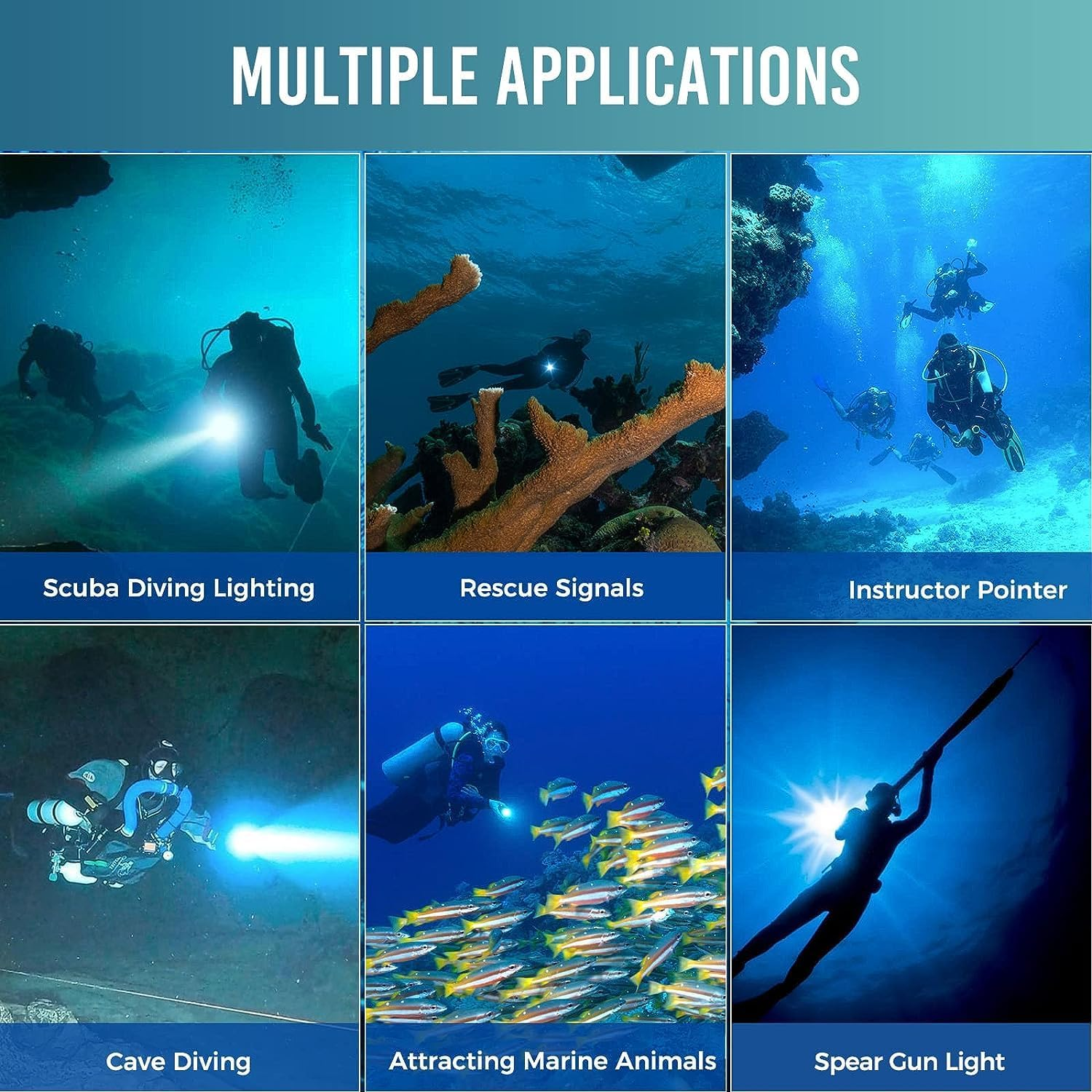 ORCATORCH D570 2-In-1 Scuba Diving Safety Light with 1000 Lumens White Beam, 1000 Meters Green Light, for Diving Instructors, Scuba Divers, Underwater 150 Meters Diving