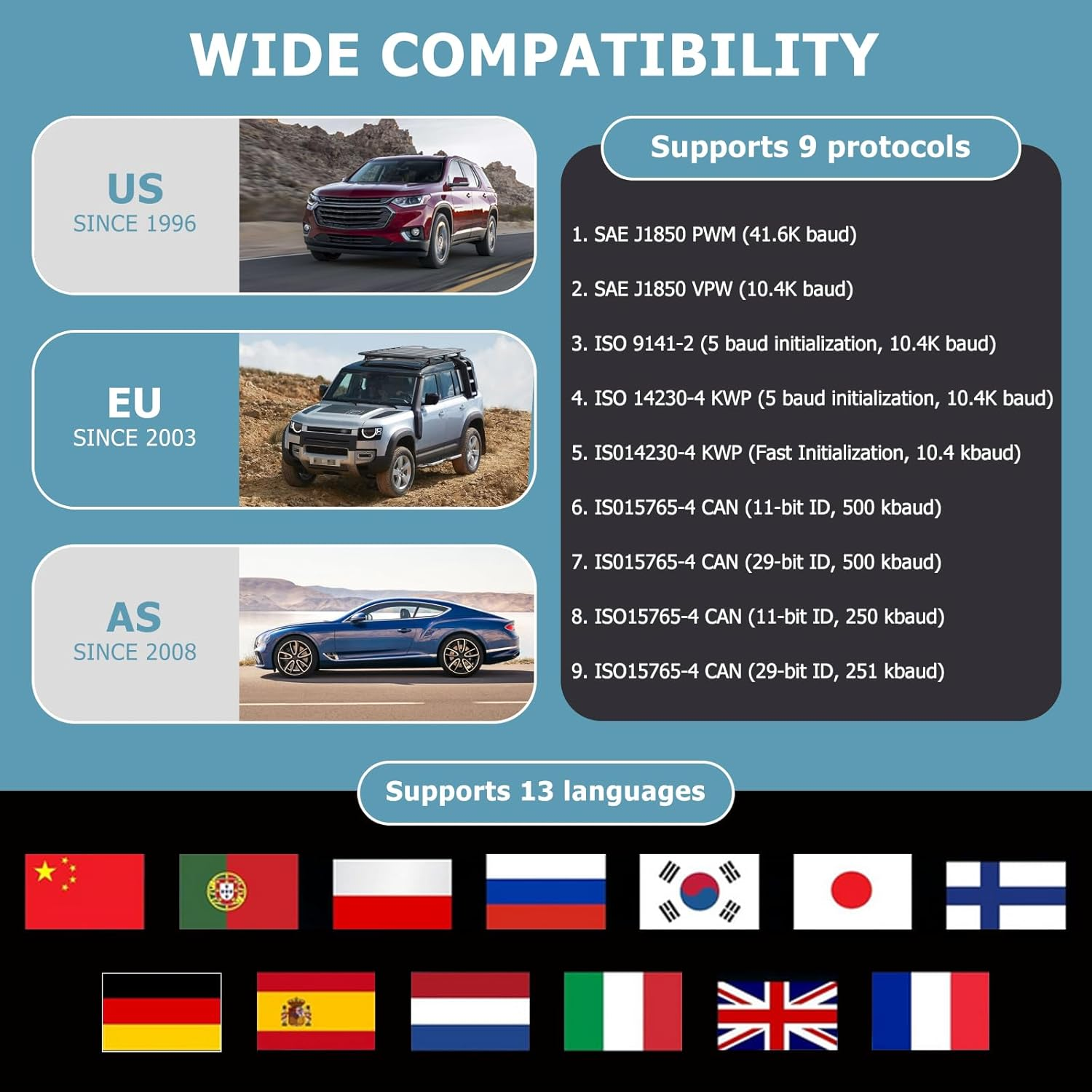 Amtake OBD2 Scanner, Car Diagnostic Tool Full OBD2 Functions, Code Reader, I/M Readiness, Battery Life Assessment, Check Engine Light, 13 Languages Automotive Diagnostic Tool for Cars after 1996 image number 2