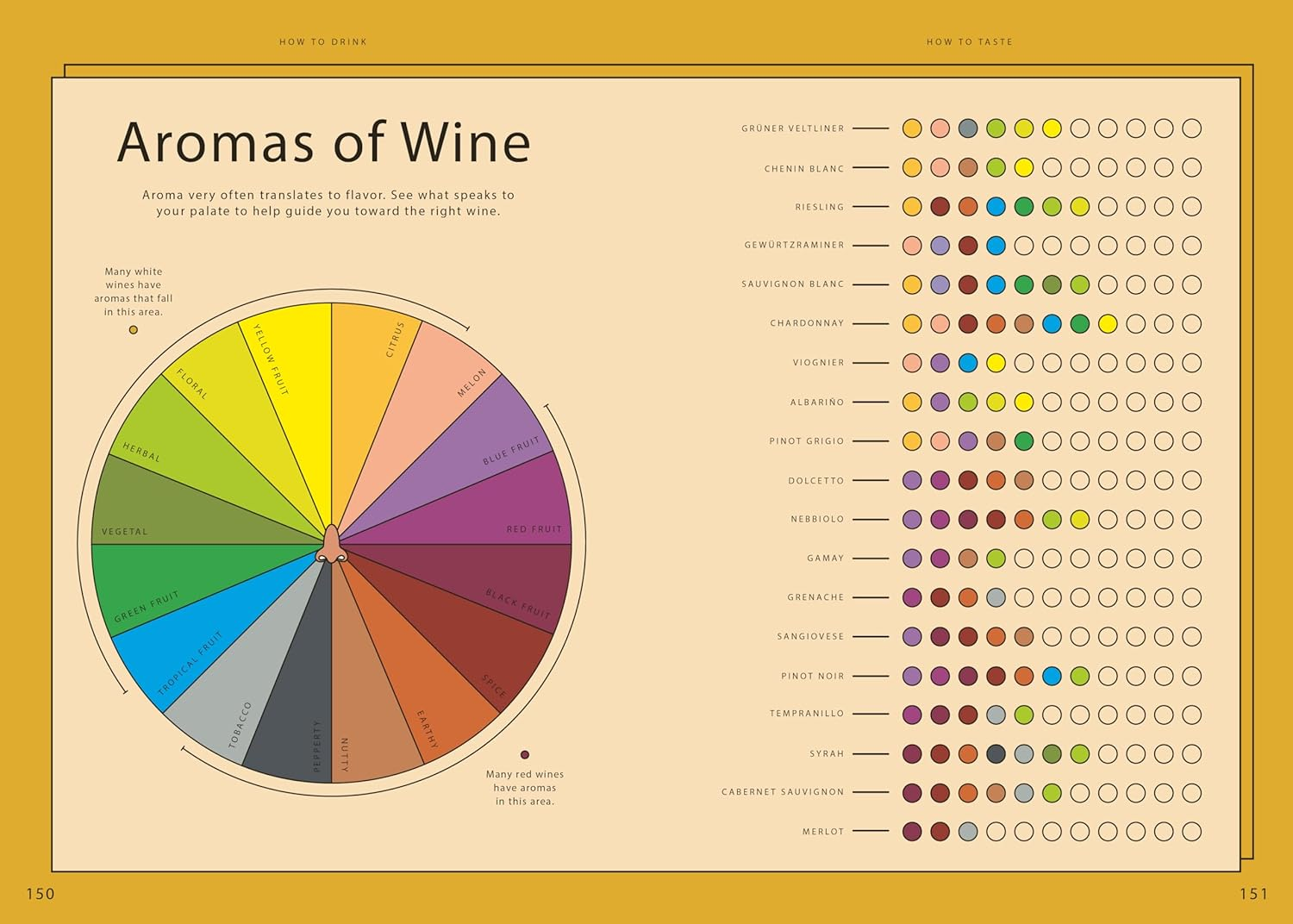 Wine Simple: a Totally Approachable Guide from a World-Class Sommelier image number 3