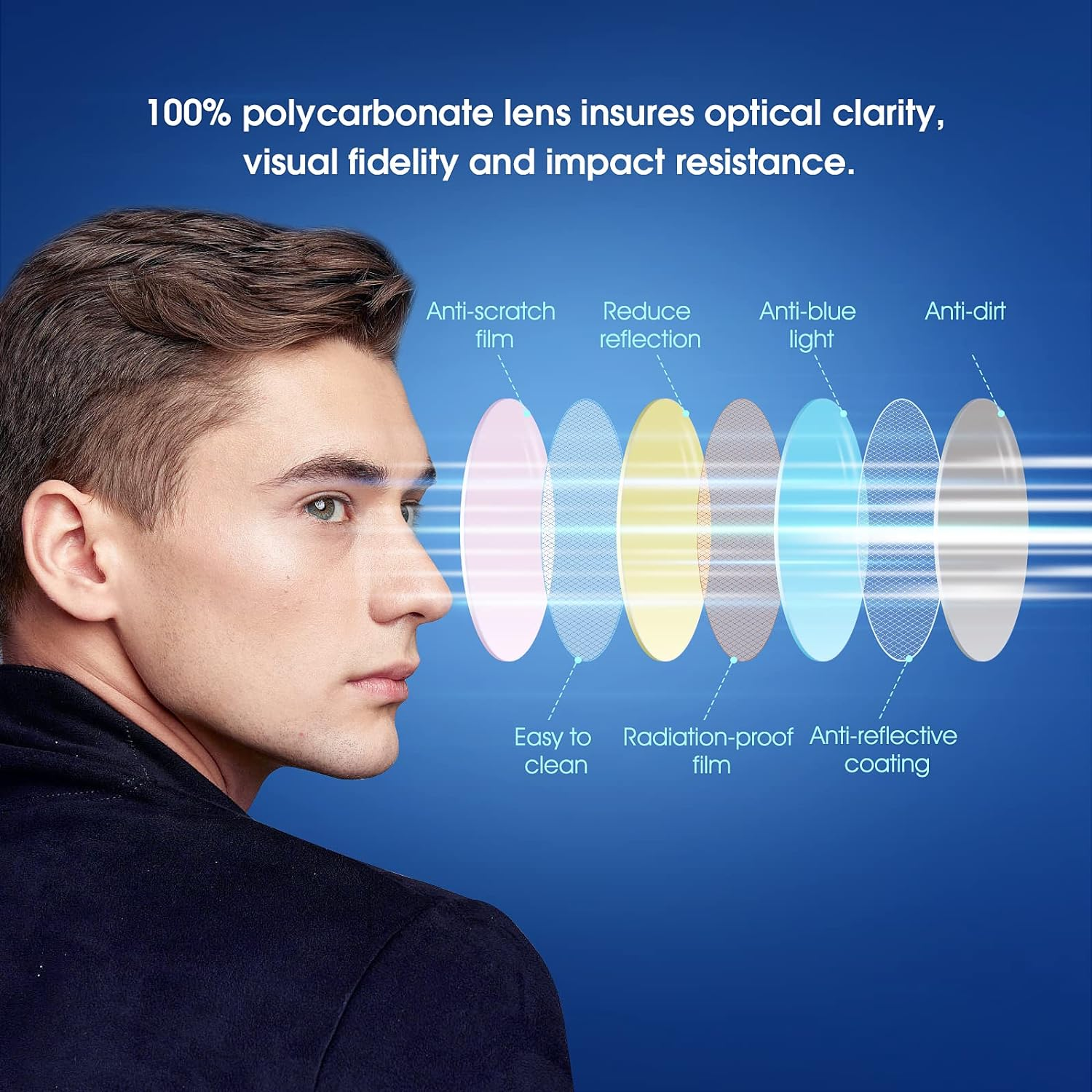 Duduma Blue Light Glasses UV Filter Blue Light Blocking Glasses for Men Women Gaming Glasses anti Glare for PC Laptop Computer Eyewear (6918 Black) image number 2