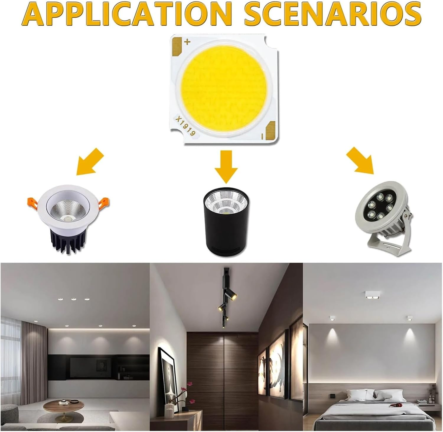 NFGZFNMKYW 4Pcs 19 * 19Mm LED COB Bridgelux Chip 12W 18W 24W 30W 36W 42W DC36-39V LED RA97 Track Lamp Downlight Light Source Accessory(3000K,36W) image number 5