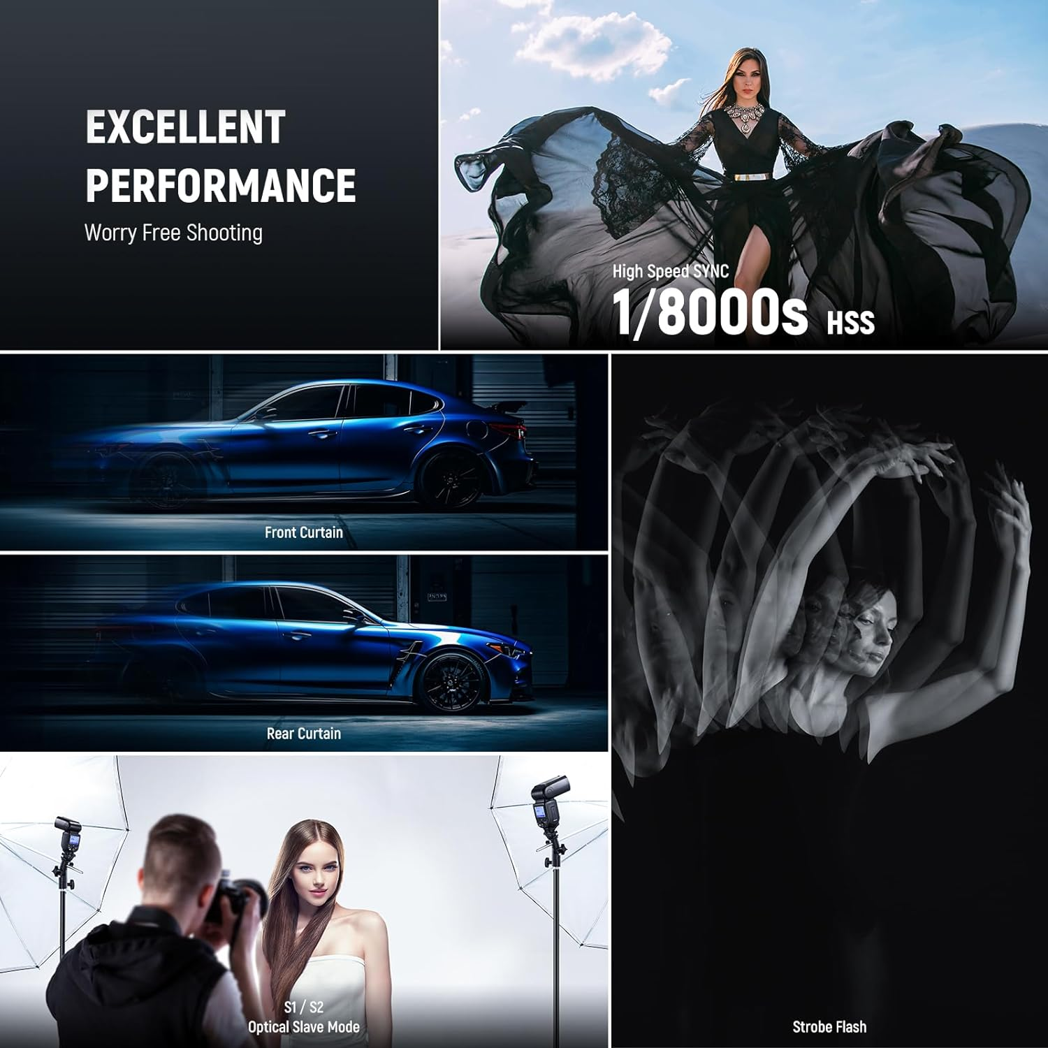 NEEWER NW700-C TTL Flash Speedlite Compatible with Canon DSLR Cameras,1/8000S High Speed Sync,1/1-1/256 Output,Tcm Function,230 Full Power Flash,0.1-2.7S Fast Recycling,Batteries Not Included image number 1