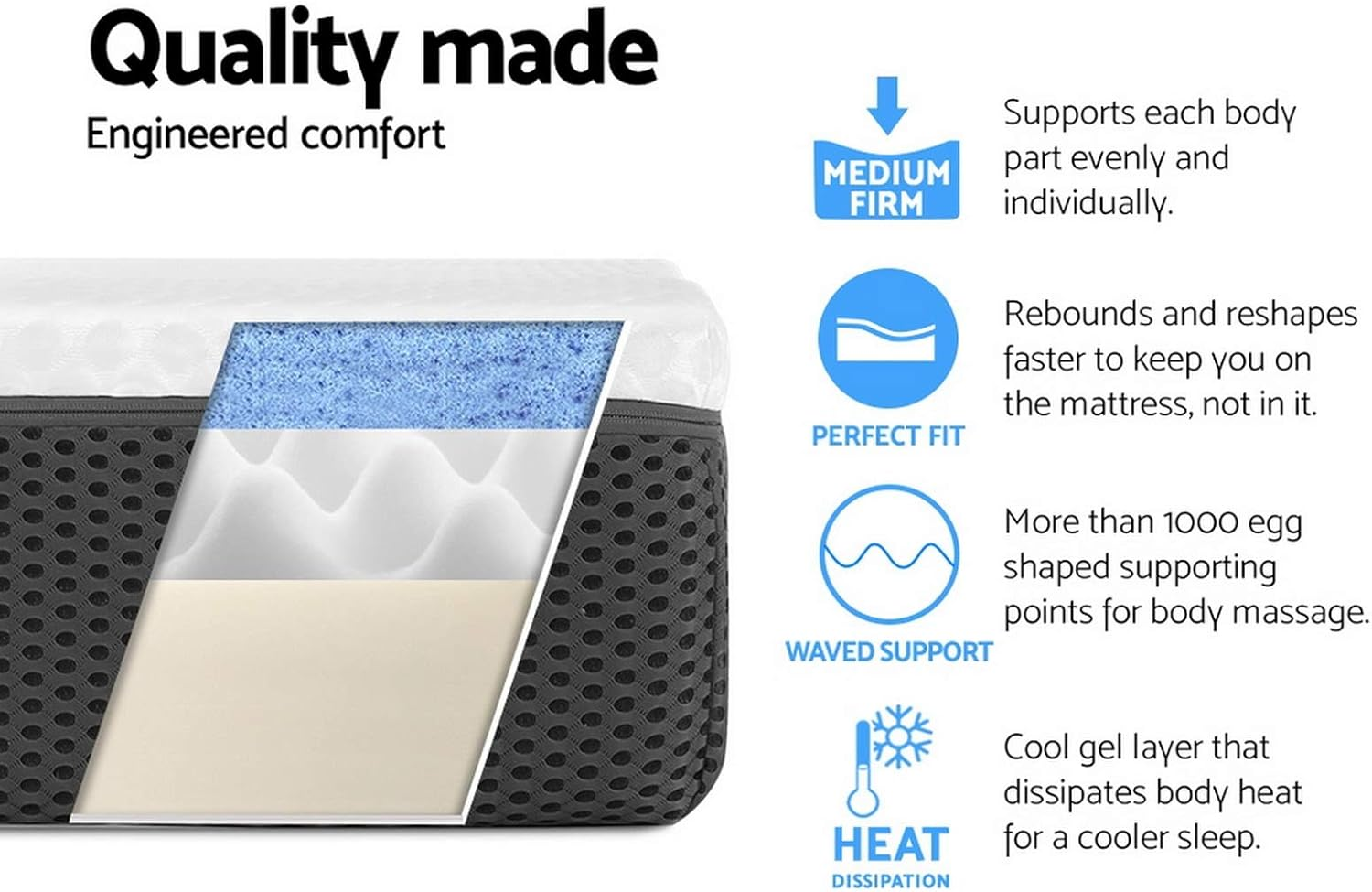 Giselle Bedding Single Mattress, Memory Foam Mattresses Floor Mat for Bedroom High Density Firm Feel Pressure Relief Cooling Technology, 21Cm Thickness Cool Gel Non Spring Bed image number 1