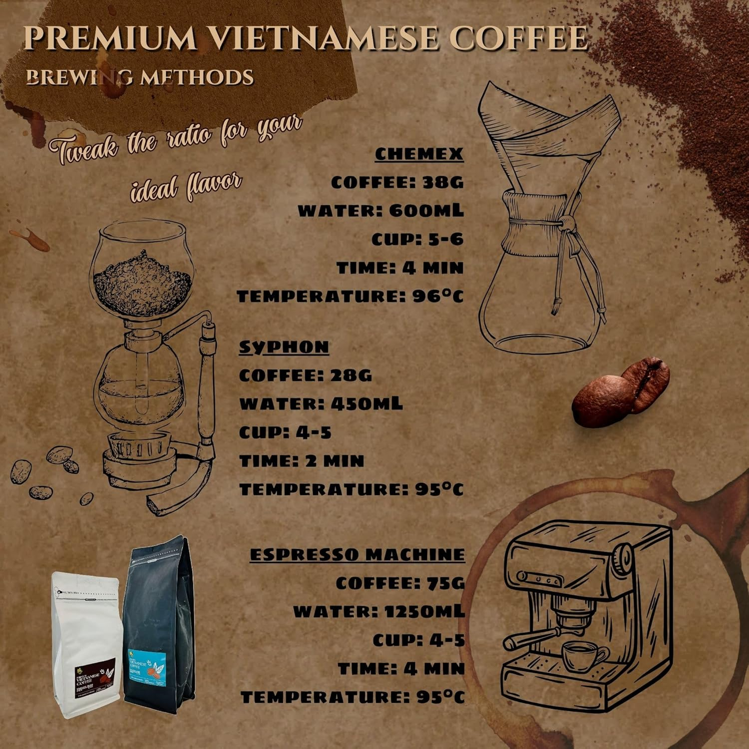 Vietnamese Standard Blend Coffee - Ground - 1Kg, Authentic Vietnamese Blend for Bold, Aromatic Coffee Lovers image number 5