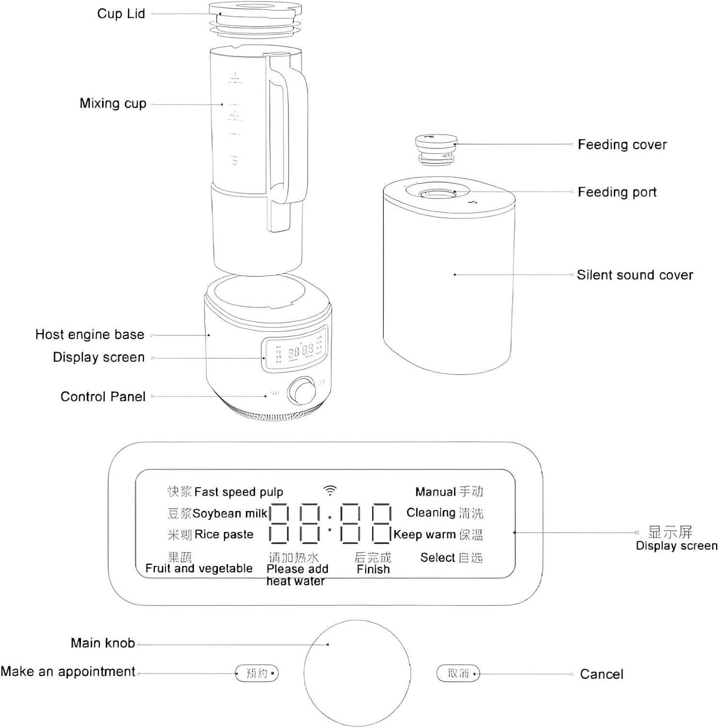 Xiao Mi Smart Quiet Electric Blender S2,1500ML Multifunctional Food Processor,Soybean Milk Machine,With 6-Blade Stainless Steel Blade and Silent Cover,24H Intelligent Reservation,Auto Keeping Warm image number 6