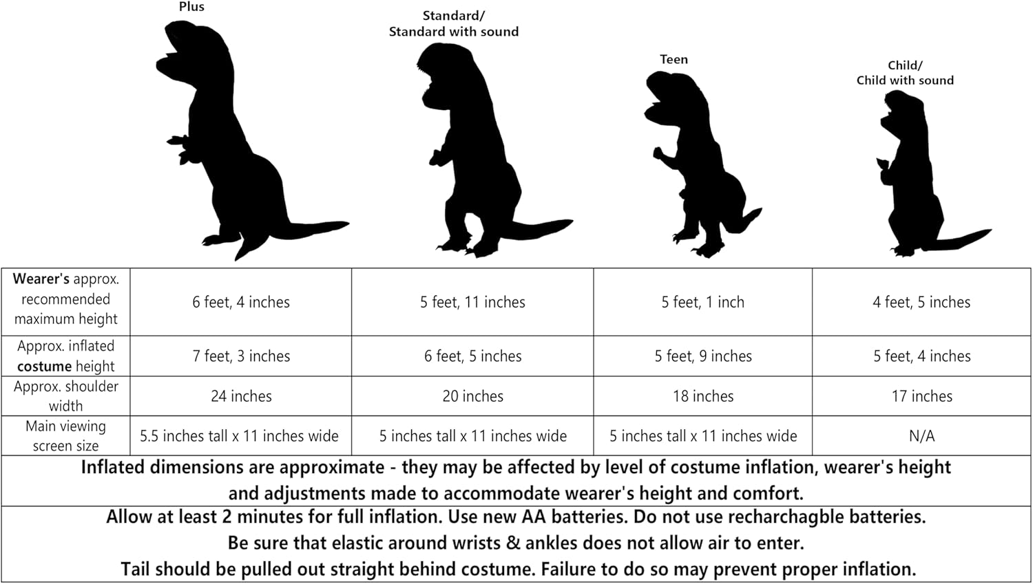 Rubie'S Adult Official Jurassic World Inflatable Dinosaur Costume image number 4