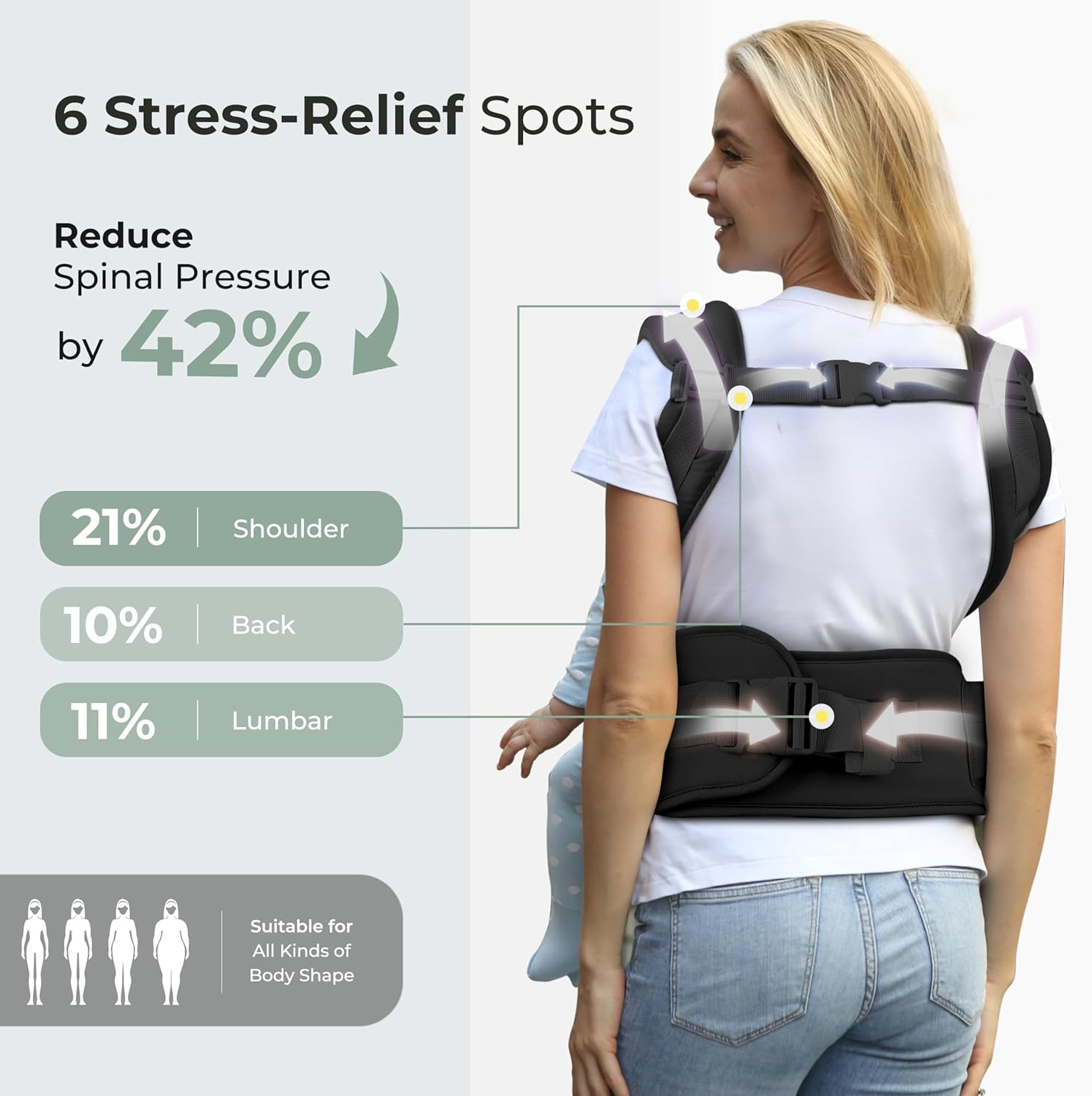 FRUITEAM Baby Carrier, 6-In-1 Baby Carrier with Waist Stool, One Size Fits All -Adapt to Newborn, Baby Hip Carrier for Breastfeeding, Infant & Toddler, Black image number 6