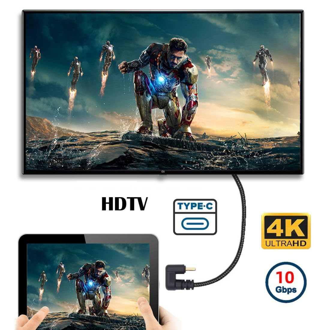 Chenyang USB C Cable USB 3.1 Type C 10Gbps PD 65W 4K Data Charge Extension Cable U Shape Angled - M To M U Shape Angled image number 5