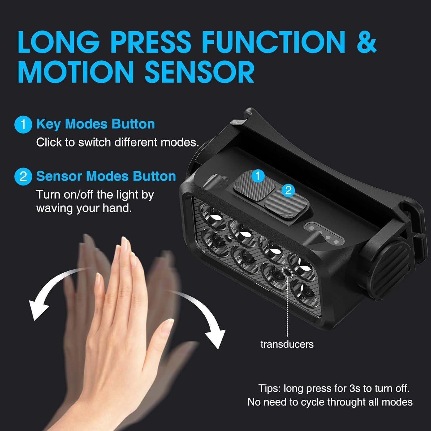 Headlamp Flashlight, LED Rechargeable Headlight with Motion Sensor White Light, High Lumen Super Bright, 2-Pack Waterproof Head Lamp for Outdoor Camping, Hiking, Running, Fishing, Hunting image number 5