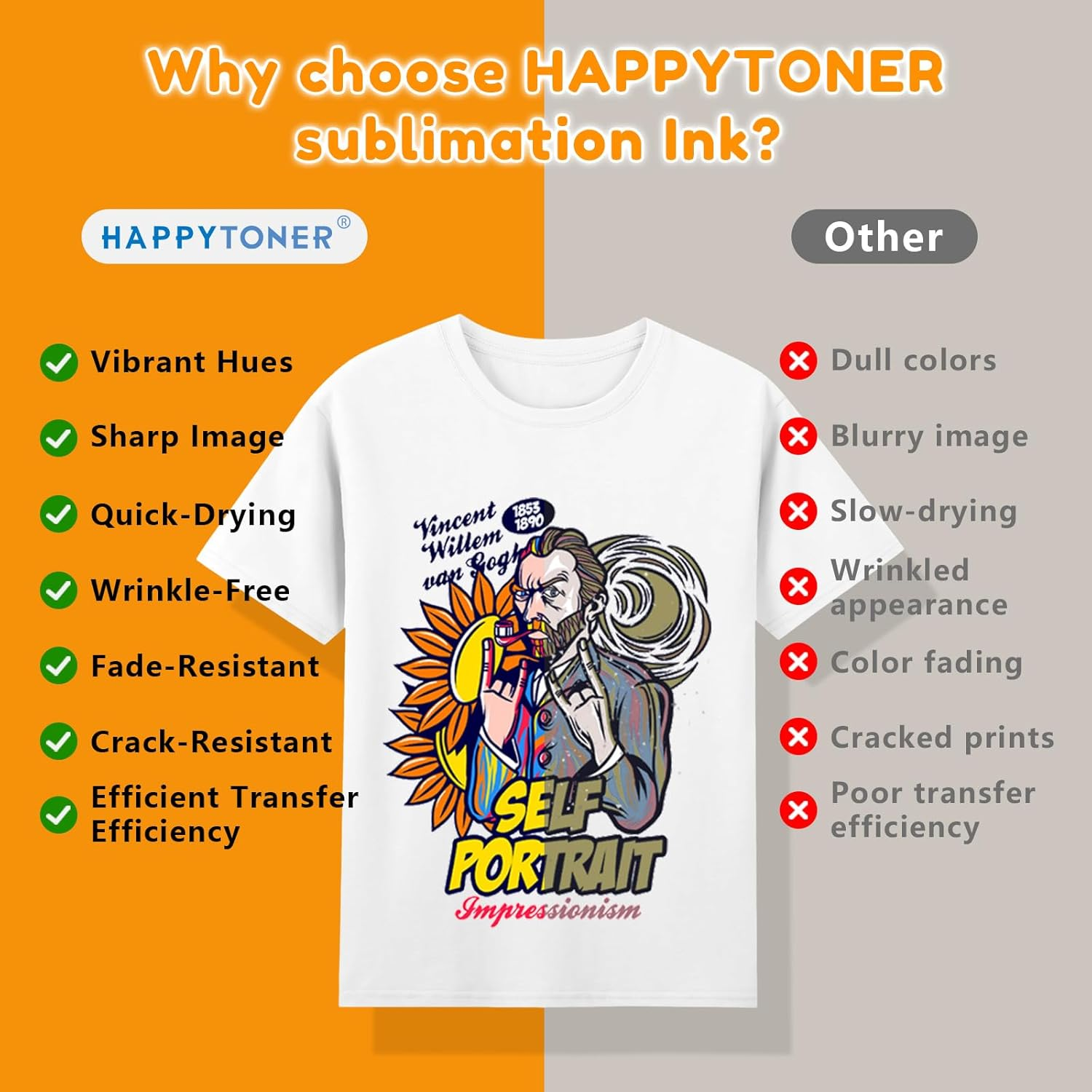 Sublimation Ink for Epson 2800 Ecotank ET-3750 ET-3760 ET-3830 ET-4850 ET-4750 ET-2760 ET-2700 ET-4760 ET-15000 ST-2000 Heat Press Transfer on T-Shirt Mug (Upgrade Version/Anti-Uv) image number 2