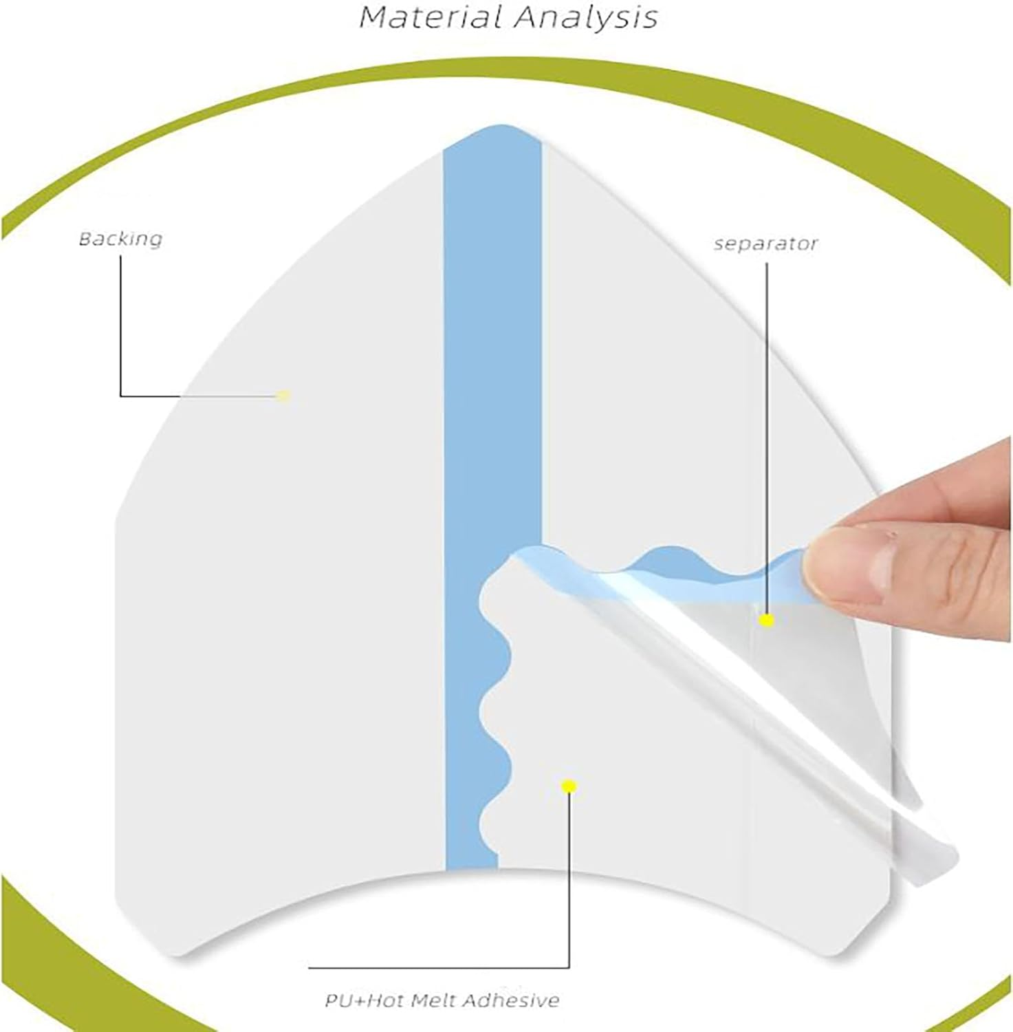 20 PCS Thigh Inner anti Chafing Sticker -Transparent Protection Skin Patches, Waterproof Sweatproof for Women/Men (Transparent, Ultra-Thin) image number 6