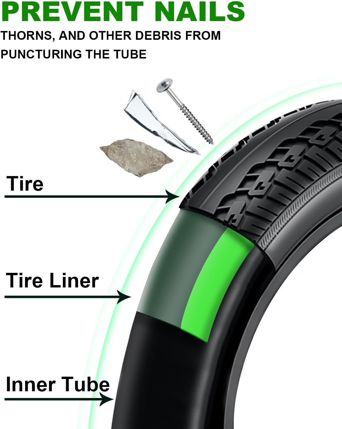 Julai Bike Tyre Liners, Mountain Bicycle Tube Flats Self-Adhesive Protector Puncture Free Compatible with 20 24 26 28 29 image number 3