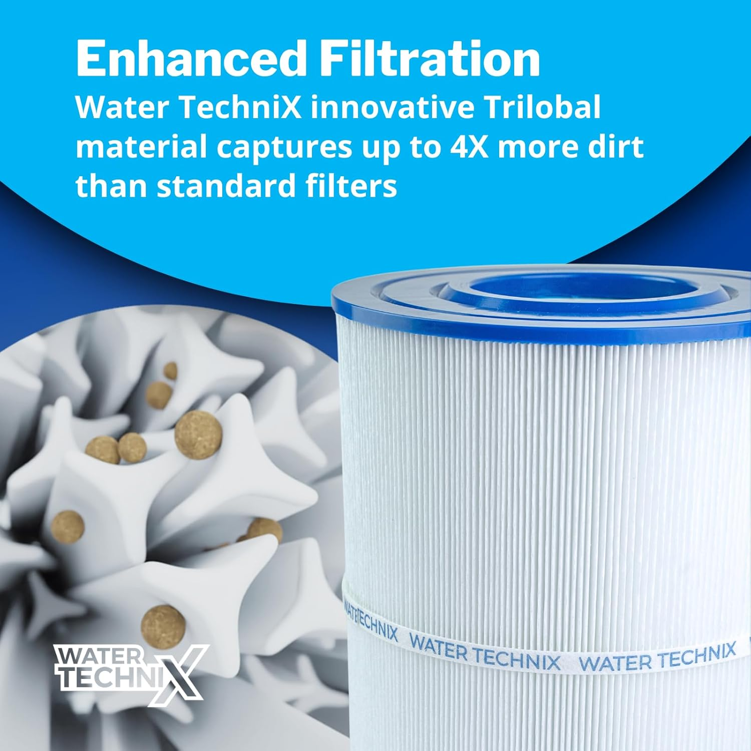 Astral ZX100 Pool Filter Cartridge - Water Technix OEM Replacement Element, Long Lasting Trilobal Material, Easy Replacement, Superior Clarity, 12-Month Warranty