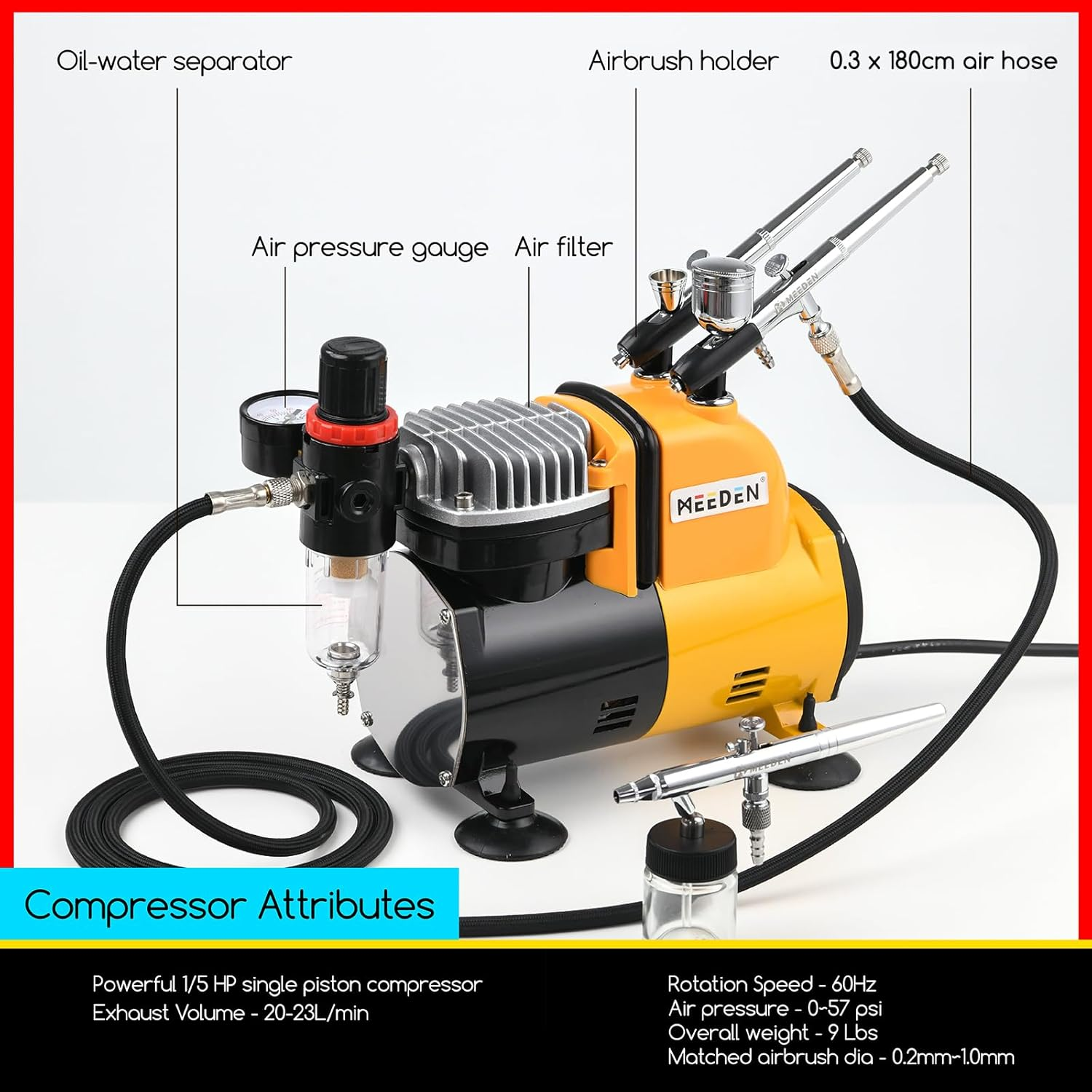 MEEDEN Airbrush Kit with Compressor and Paint - 1/5 HP Quite Air Compressor for Model Painting with 3 Dual-Action Airbrush Guns - 24 Colours X 30Ml Acrylic Spray Paint Set with Air Hose
