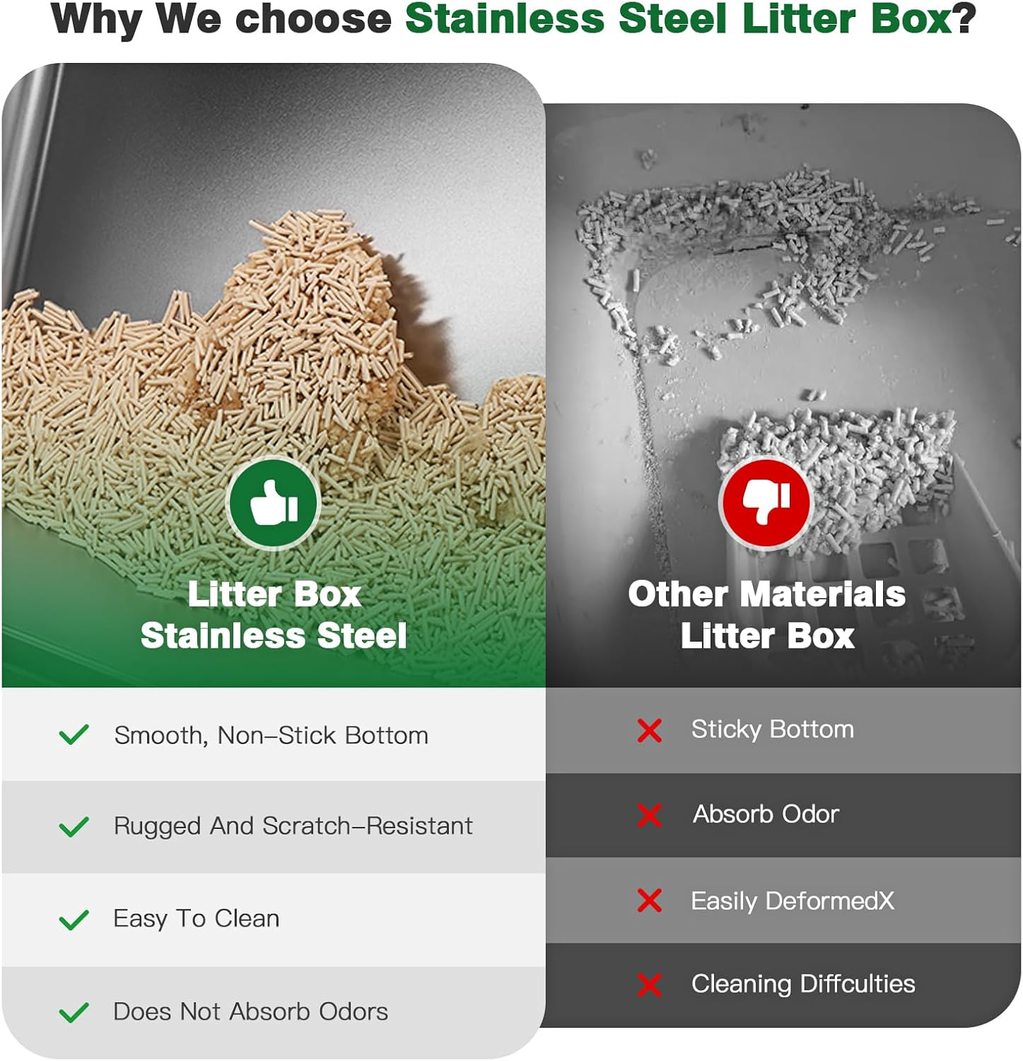 2024 Upgraded Stainless Steel Litter Box for Cats, Durable XXL Metal with Lid & Cat Litter Mat for Easy Cleaning - Designed for Maximum Convenience - Black image number 6