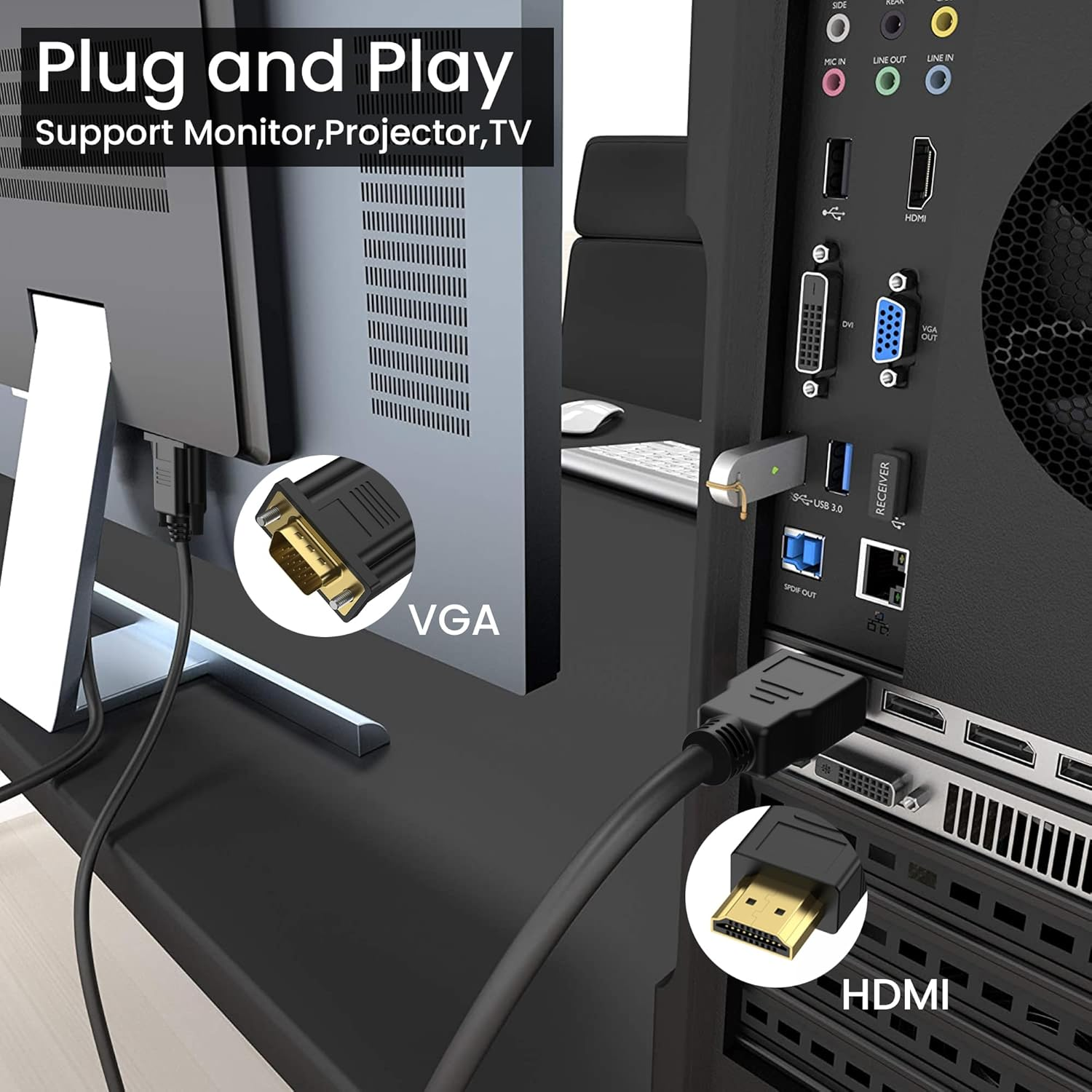 HDMI to VGA Cable 1.8M, Uni-Directional 1080P 60Hz HDMI Output to VGA Input Digital Video Converter Cable Non-Bidirectional [Male to Male] for Projector, Desktop, Laptop, Monitor, HDTV and More image number 4