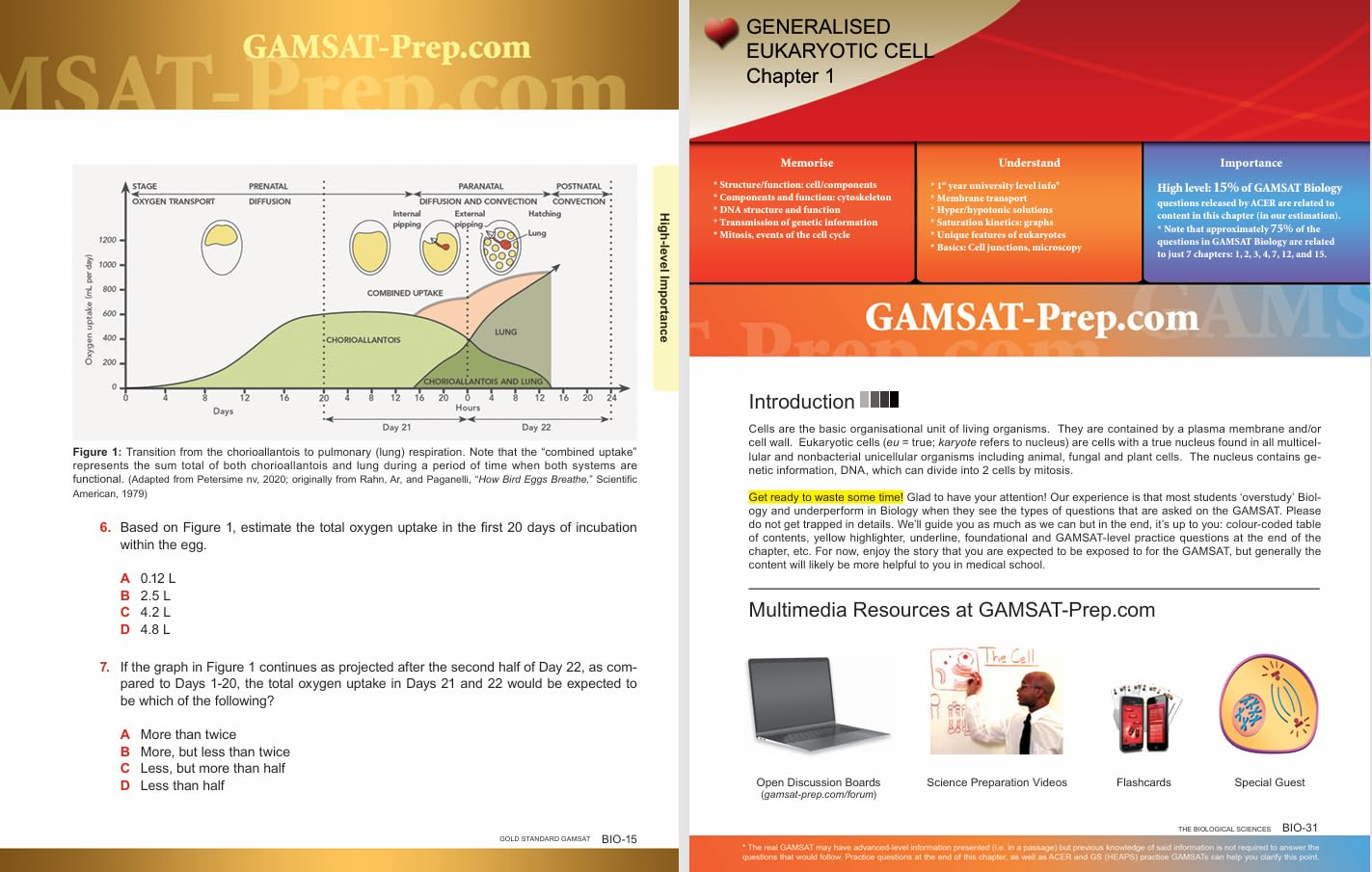 2025-2026 Masters Series GAMSAT Biology Preparation by Gold Standard GAMSAT image number 4