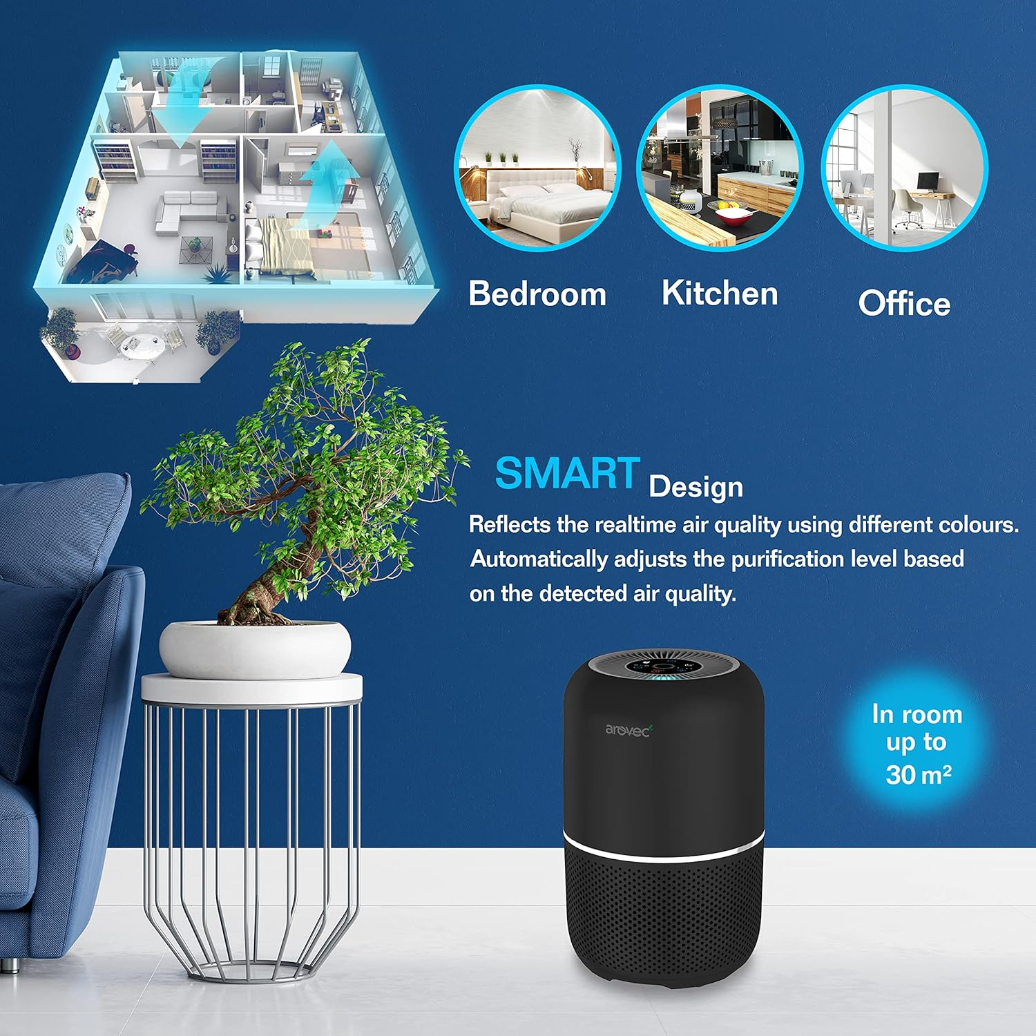 AROVEC Air Purifier Smart True HEPA Filter, Air Cleaner for Allergies, Pets, Pollen, Dust, Odour Eliminators for Bedroom, Smart Air Quality Sensor, 2-Yr Warranty, AV-P300, Black. image number 4