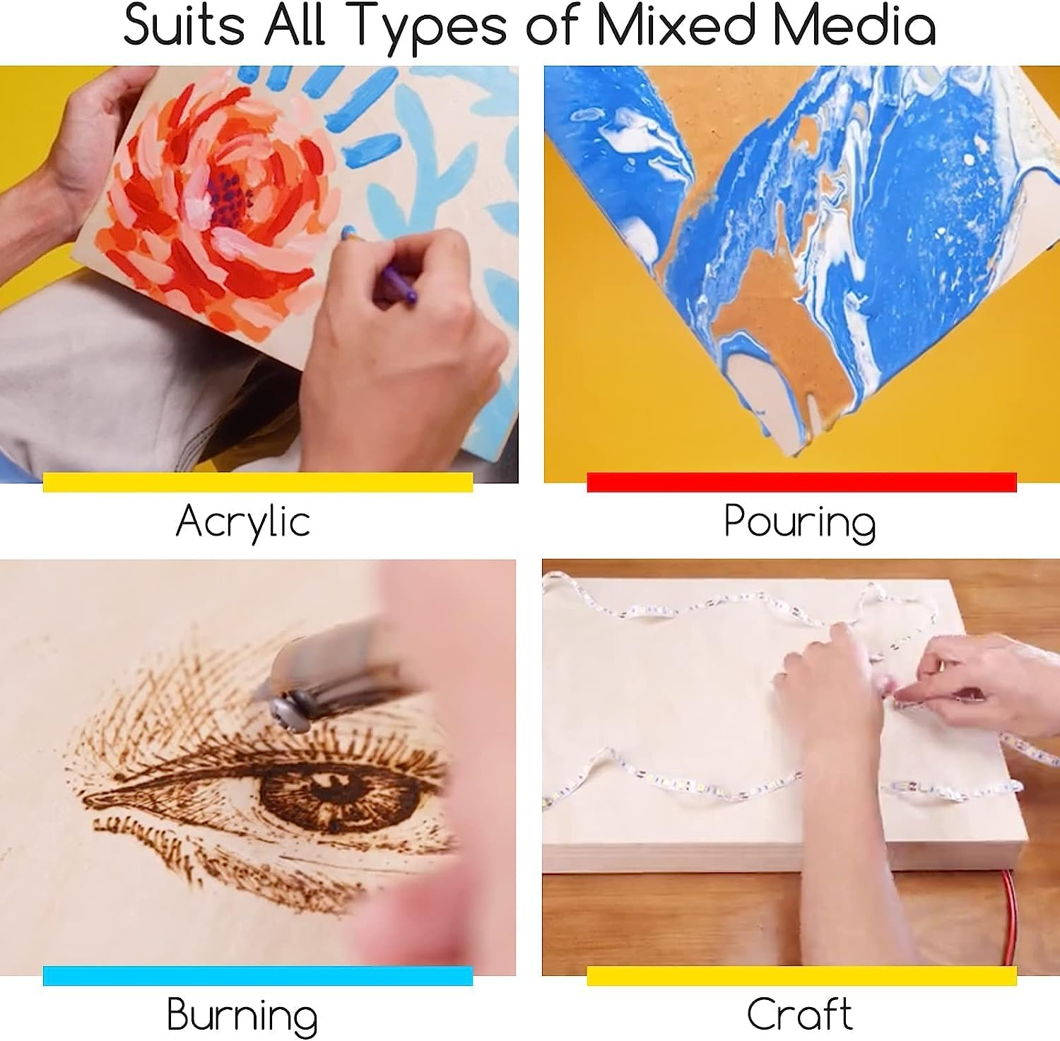 MEEDEN Unfinished Wood Canvas Kit: 3/4" Deep 5X7 8X8 11X14 Wooden Canvas Panel - 6 Pcs of Cradled Wood Art Boards for Pouring Art, Crafts, Painting