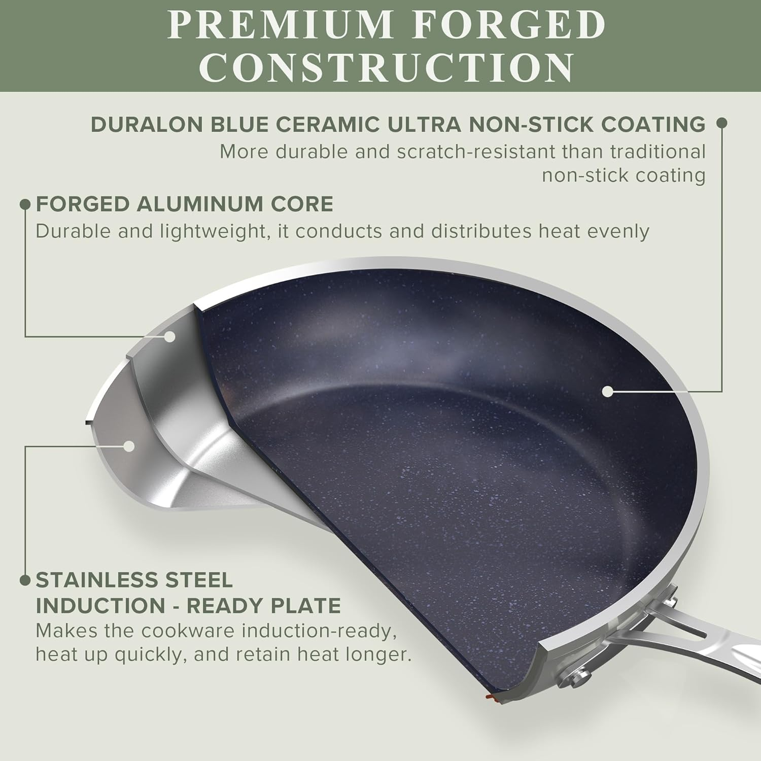 Nuwave Healthy Duralon Blue Ceramic Nonstick Coated Cookware Set, Diamond Infused Scratch-Resistant, PTFE & PFOA Free, Oven Safe, Induction Ready & Evenly Heats, Tempered Glass Lids & Stay-Cool Handle image number 2