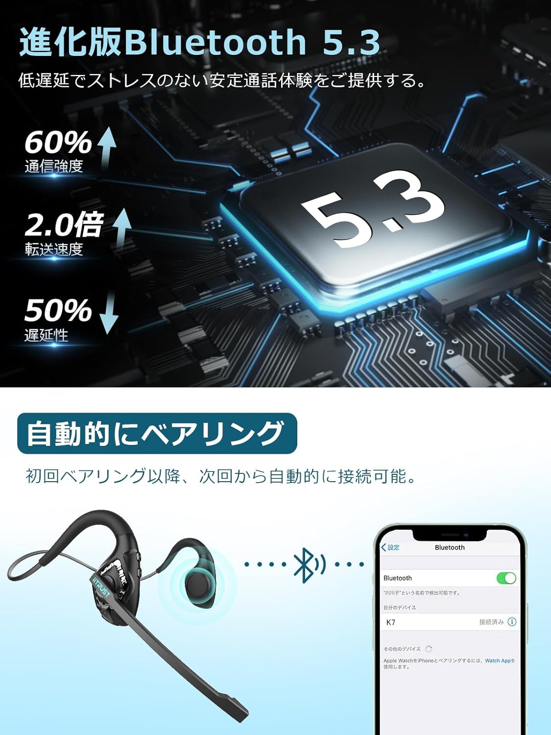 Iitrust Earaku Bluetooth Headset, Japanese Voice Guide, Bluetooth 5.2, for Calling, Microphone Included, No Ear Blocking, Wireless Bluetooth, ENC Noise Canceling, Open Ear, IPX5, Waterproof, image number 6