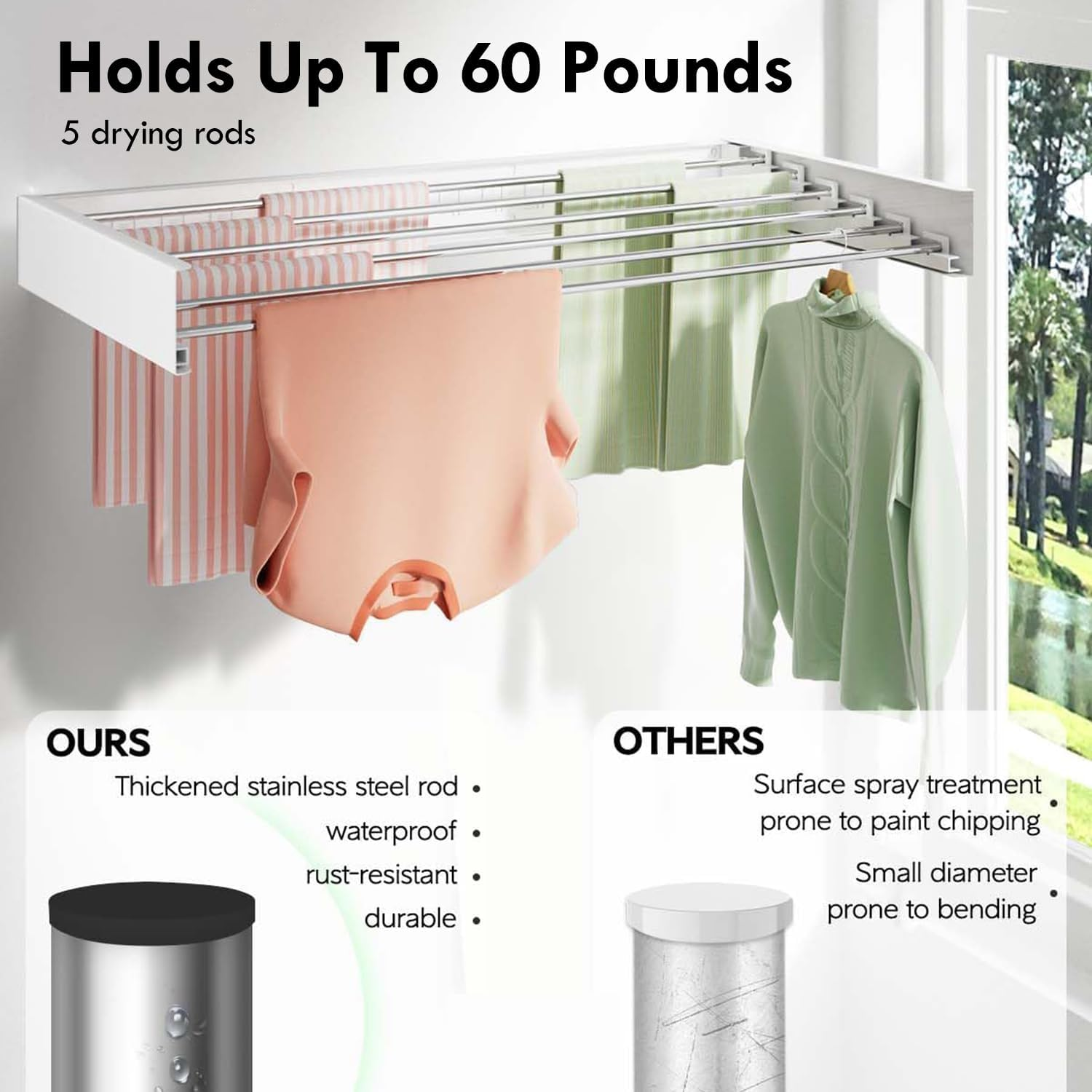 Nestcharm Foldable Wall Mounted Drying Rack - Collapsible Laundry Organizer with 5 Stainless Steel Rods, Space Saving Hidden Design & Installation Template for Indoor Use, White 40 Inch (100Cm)