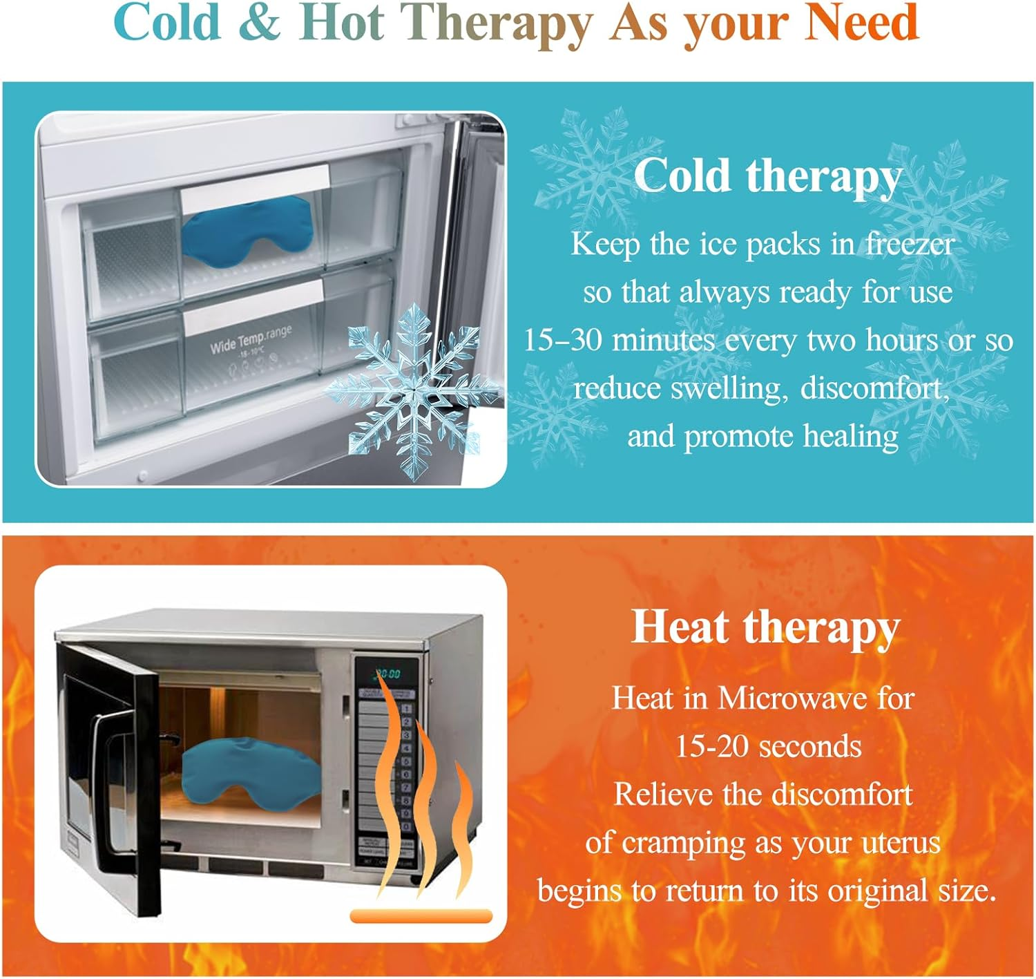 Gel Eye Mask Cold Pack Reusable for Puffy Eyes, Hot/Cold Compress for Discomfort, Dry Eyes & Dark Circles, Long Lasting Cooling Sleep Mask for Pain Relief after Surgery image number 3