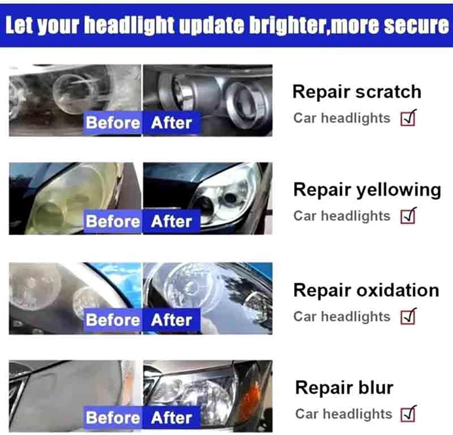 Headlamp Restoration Kit,100Ml Long-Lasting Car Deep Cleaning | Automotive Cleaning Head Light Restoring Kit,For Headlamp Lens Yellowing Stain Restoration Truck RV SUV image number 2