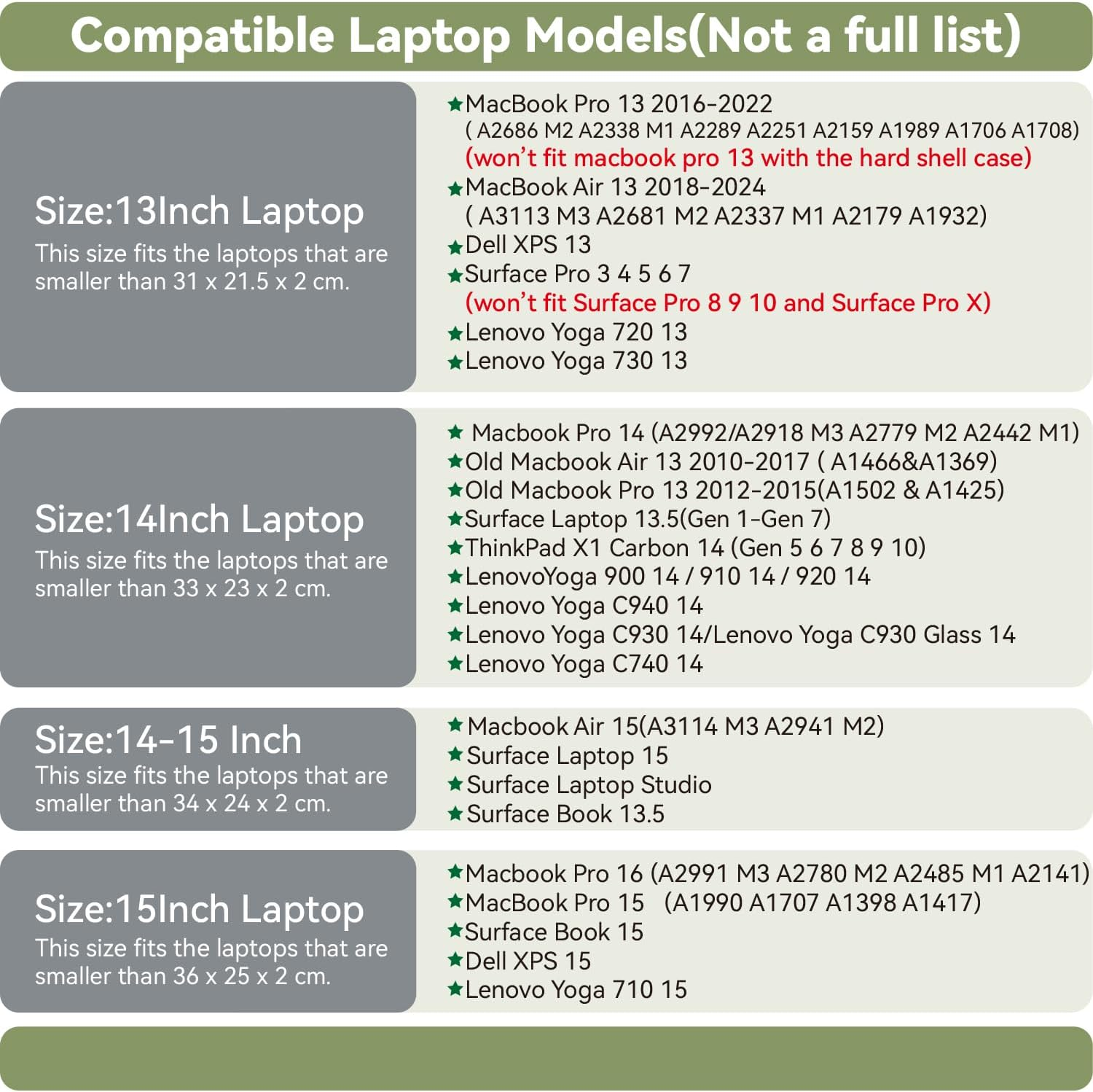 Benfan Laptop Sleeve 14 Inch Compatible with Macbook Pro 14, Macbook Air 13 2010-2017, Macbook Pro 13 2012-2015, Surface Laptop 13.5 with Small Pouch, Mouse Pad and Cord Organizer, Color White image number 1