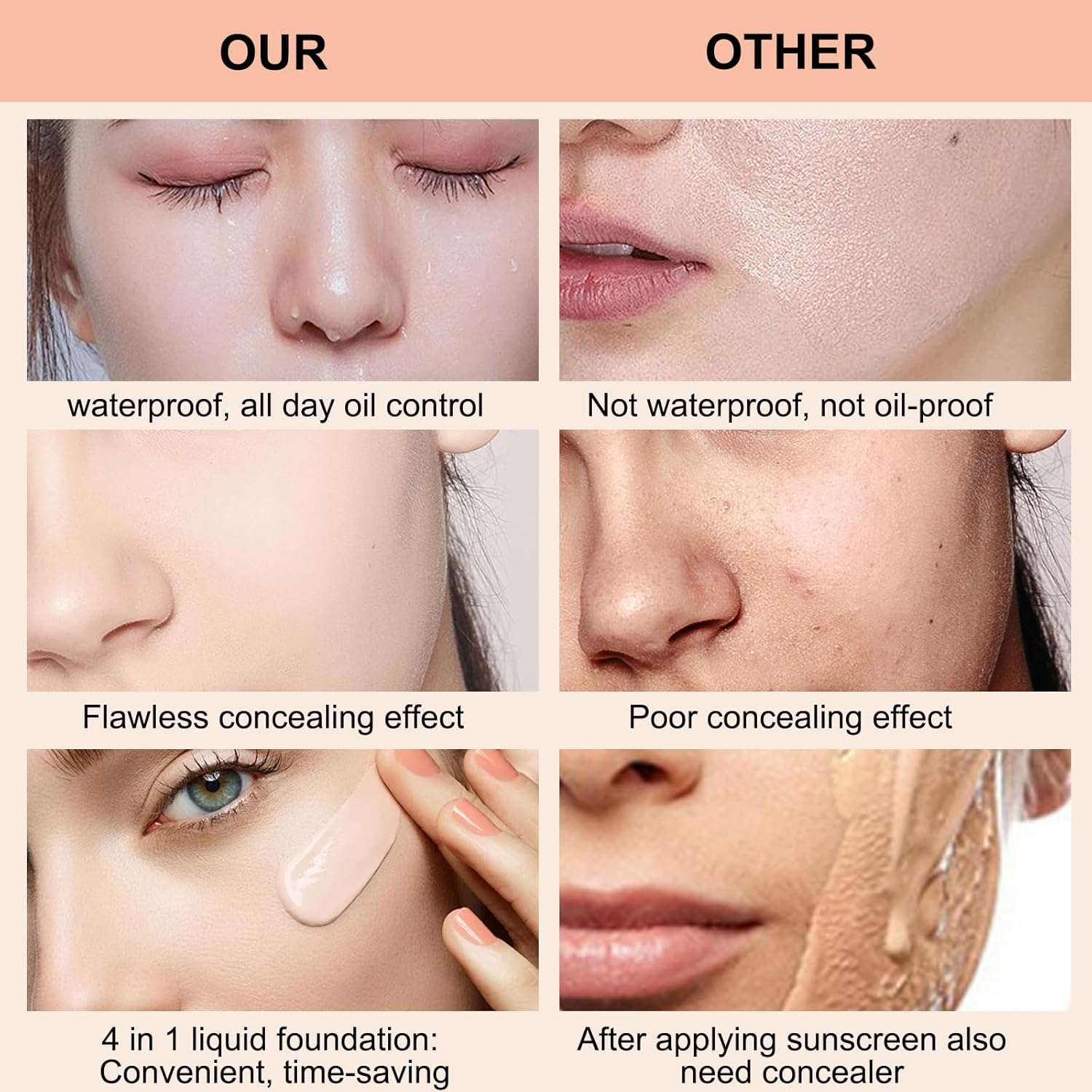 4 in 1 Coverage Foundation, True Match Cosmetics, Color Changing Foundation Liquid, Waterproof, Moisturizing, Hydrating, Evening, Lightweight Longwear Makeup for Women image number 3