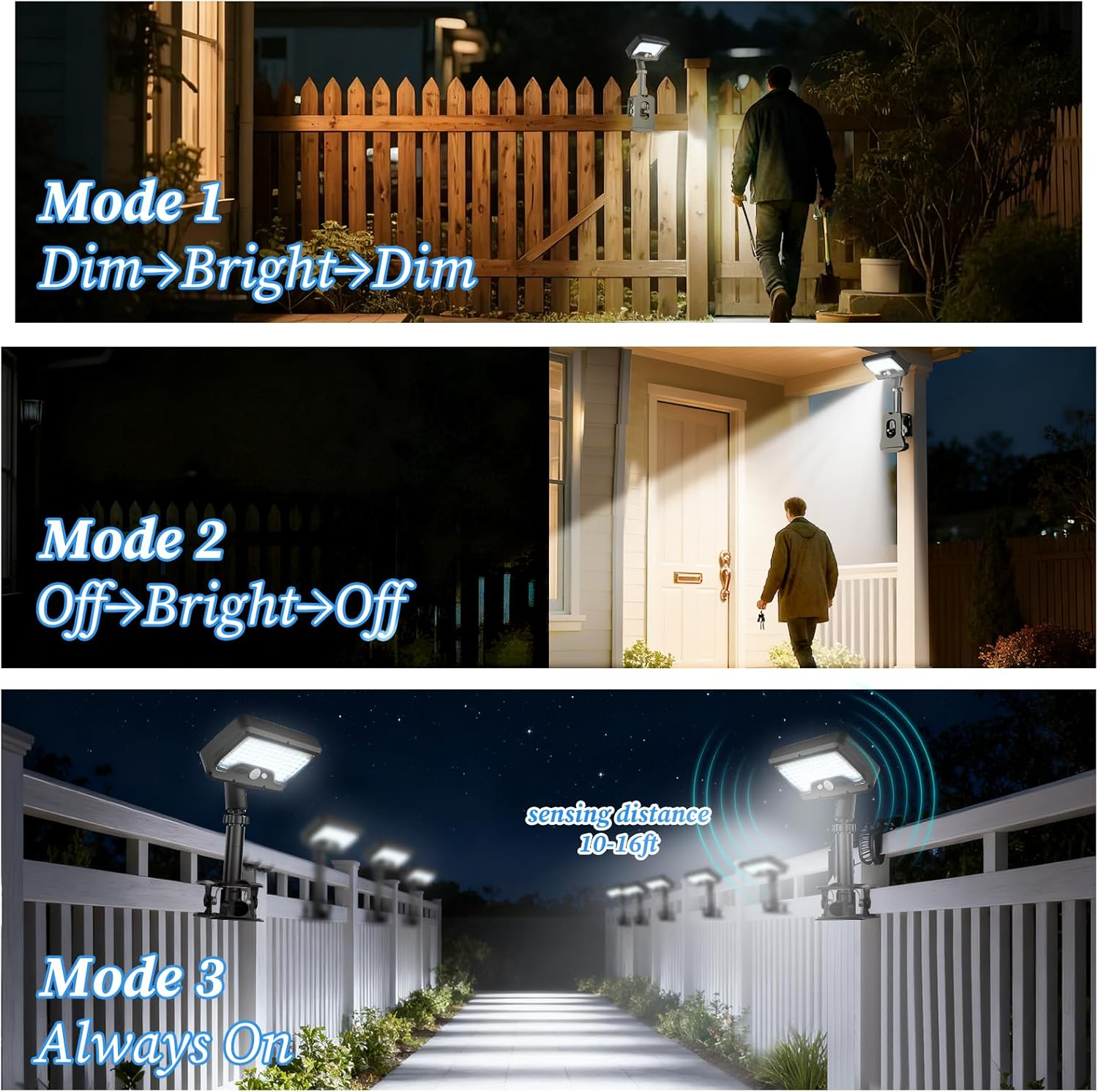 Pacify Clip on Solar Lights Outdoor 92 Leds 600LM Bright Solar Fence Lights with Motion Sensor, 360&deg; Rotatable IP65 Waterproof 3 Modes Powered Clamp Light for Deck Gutter Patio (2 Pack White Light) image number 6