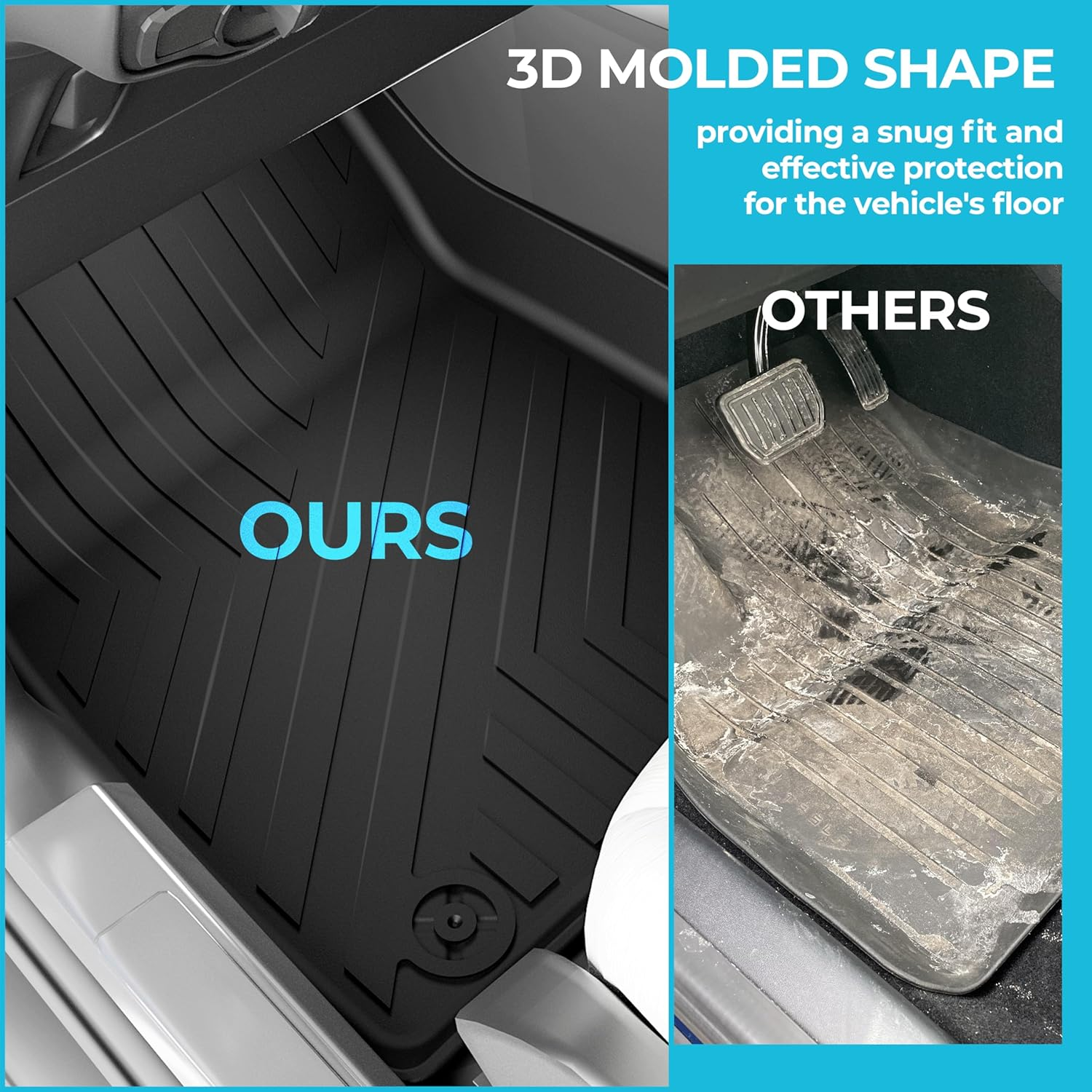 EVPEIWE Car Floor Mat Suitable for 2023-2025 MG HS PHEV, 4PCS RHD Waterproof Boot Liner Carpet Floor Mats Front and Rear 3D TPE Anti-Slip Pads, All Weather Protection Car Mats image number 1