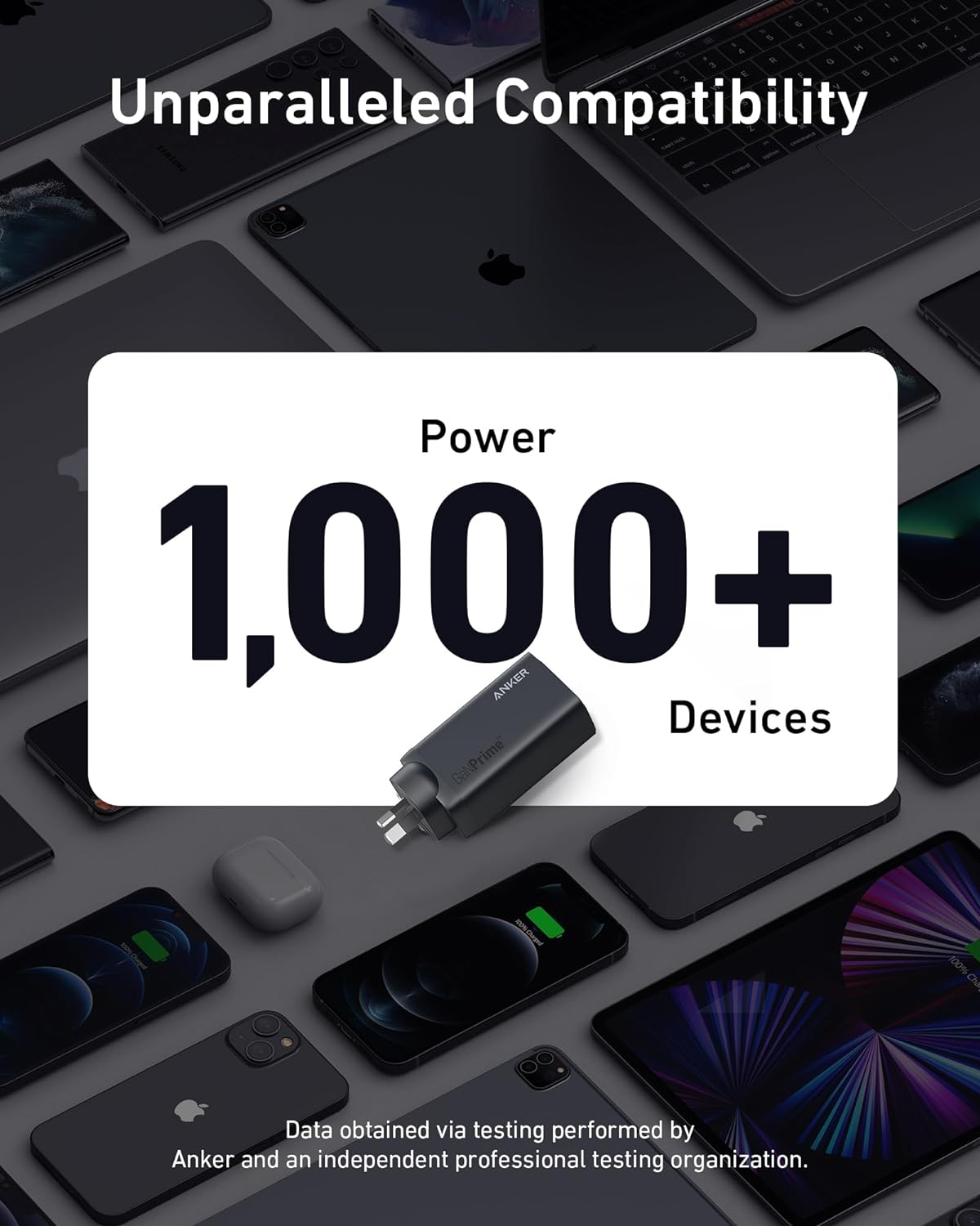 Anker 737 Ganprime, 120W USB C Charger, PPS 3-Port Fast Compact Wall Charger for Macbook Pro/Air, Ipad Pro, Iphone 16 Pro Max/15/14, Galaxy S22/S21, Dell XPS 13, Note 20/10+, and More Devices image number 2