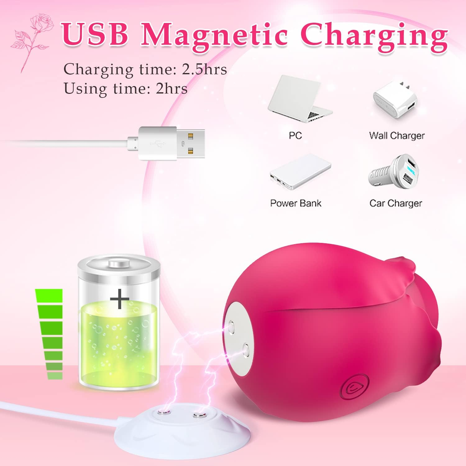 Rose Toys for Women, Humkenies Clitoral Vibrator with 7 Mind-Blowing Tapping Modes, Sweet Spot-Teasing Nipple Clitoris Stimulator Masturbating Things for Women Pleasure, Sex Toys Rose Vibrator image number 1