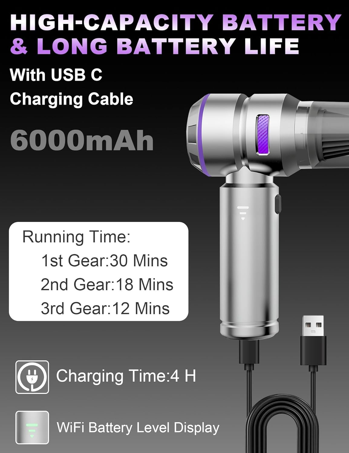 Handheld Car Vacuum Portable Cordless, 15000Pa High Power Handheld Vacuum with Brushless Motor, 4 in 1 Vacuum Cleaner Air Duster for Car Home Office Pet Hair Keyboard image number 3