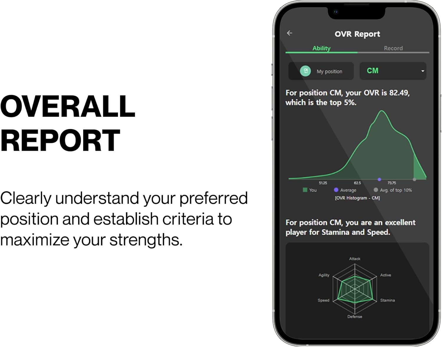 Soccerbee-Lite2 - GPS Tracker and Vest for Tracking Activities of Outdoor Sports Athletes Such as Soccer, Football, Rugby, Hockey, and Lacrosse