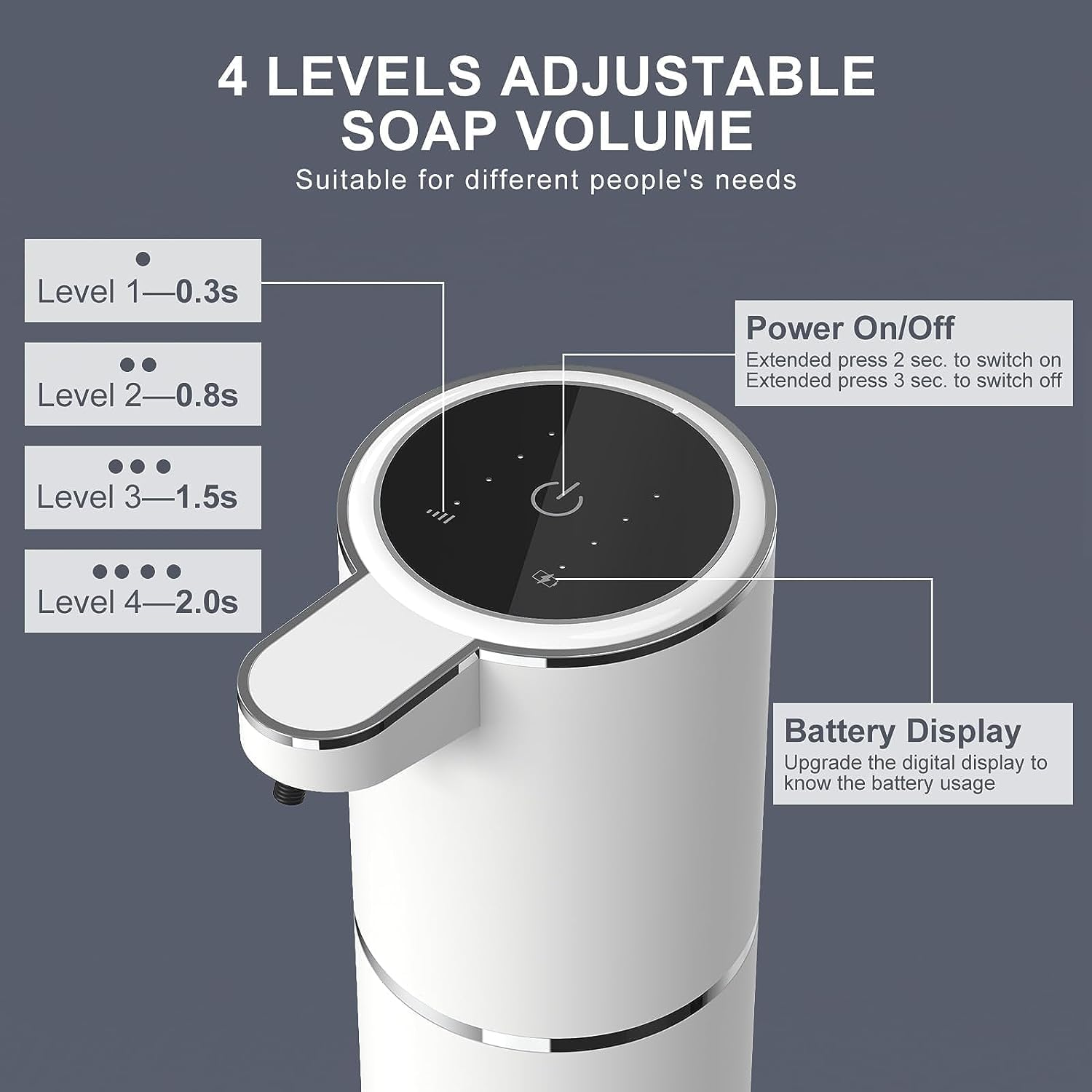 Automatic Soap Dispenser &ndash; Touchless Foaming Soap Dispenser 380Ml Dispenser Wall Mounted 4Levels Adjustable Foam Soap Dispenser Pump for Bathroom Kitchen Dish Soap image number 4