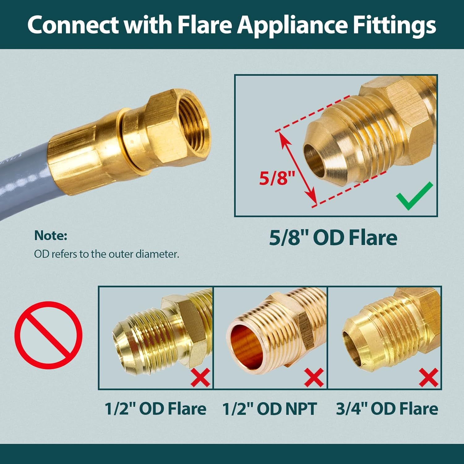 GASPRO 36 Feet Natural Gas Hose Extension with 3/8 Male Flare Quick Connect/Disconnect for BBQ Gas Grill- 50,000 BTU Fits Low Pressure Appliance with 3/8&rdquo; Female Flare Fitting-Csa Certified image number 2