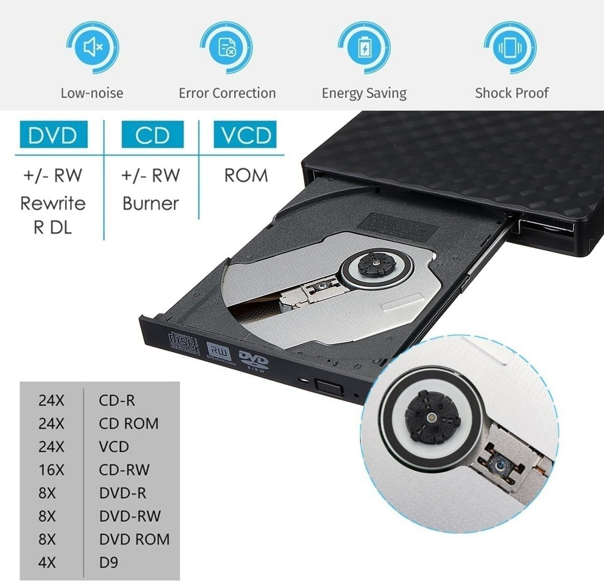 External CD/DVD Drive for Laptop, USB 3.0 Ultra-Slim Portable DVD CD ROM Rewriter Writer Duplicator for Laptop Desktop PC Windows 10/8/7 Macbook Mac Linux OS Apple image number 5