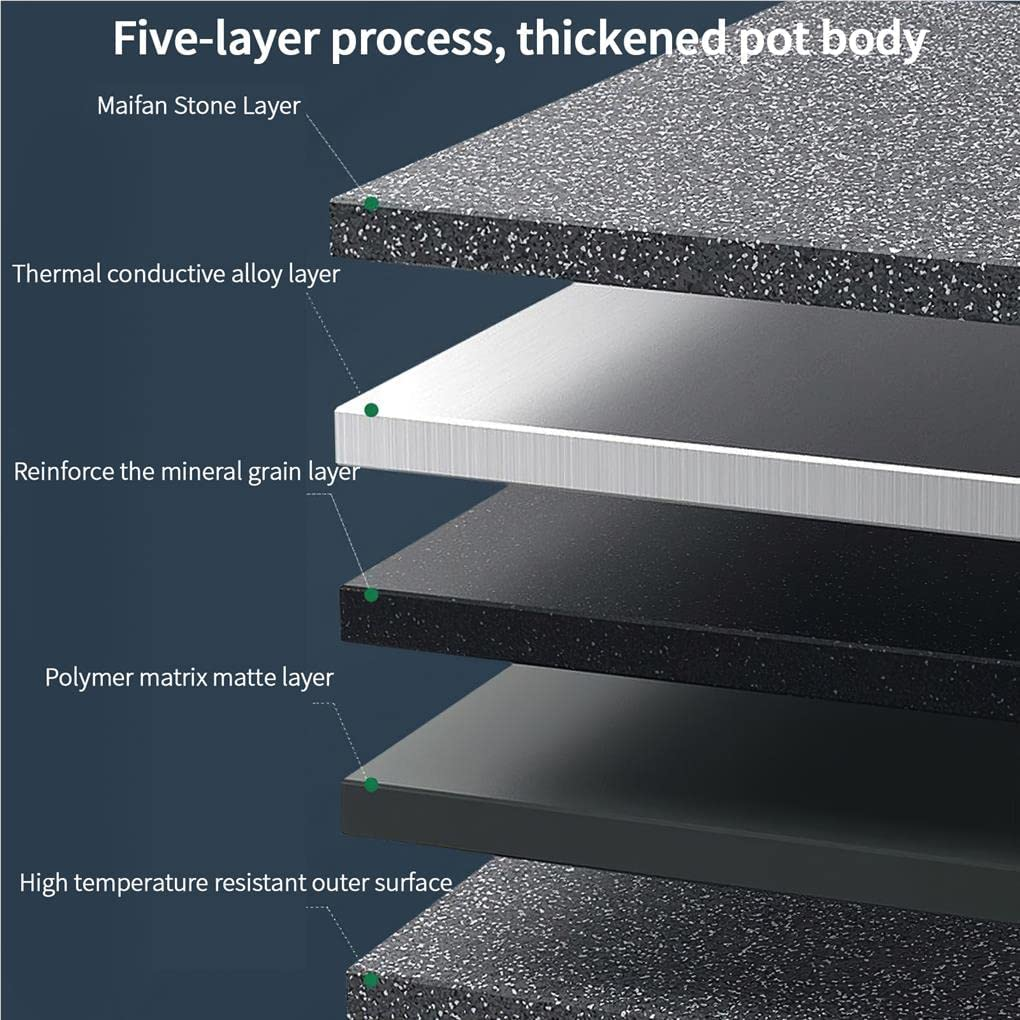 New 4 Hole Frying Pan Omelet Pan for Burger Eggs Ham Pancake Maker Wooden Handle Frying Pot Non-Stick Breakfast for Gas or Induction Stoves image number 4