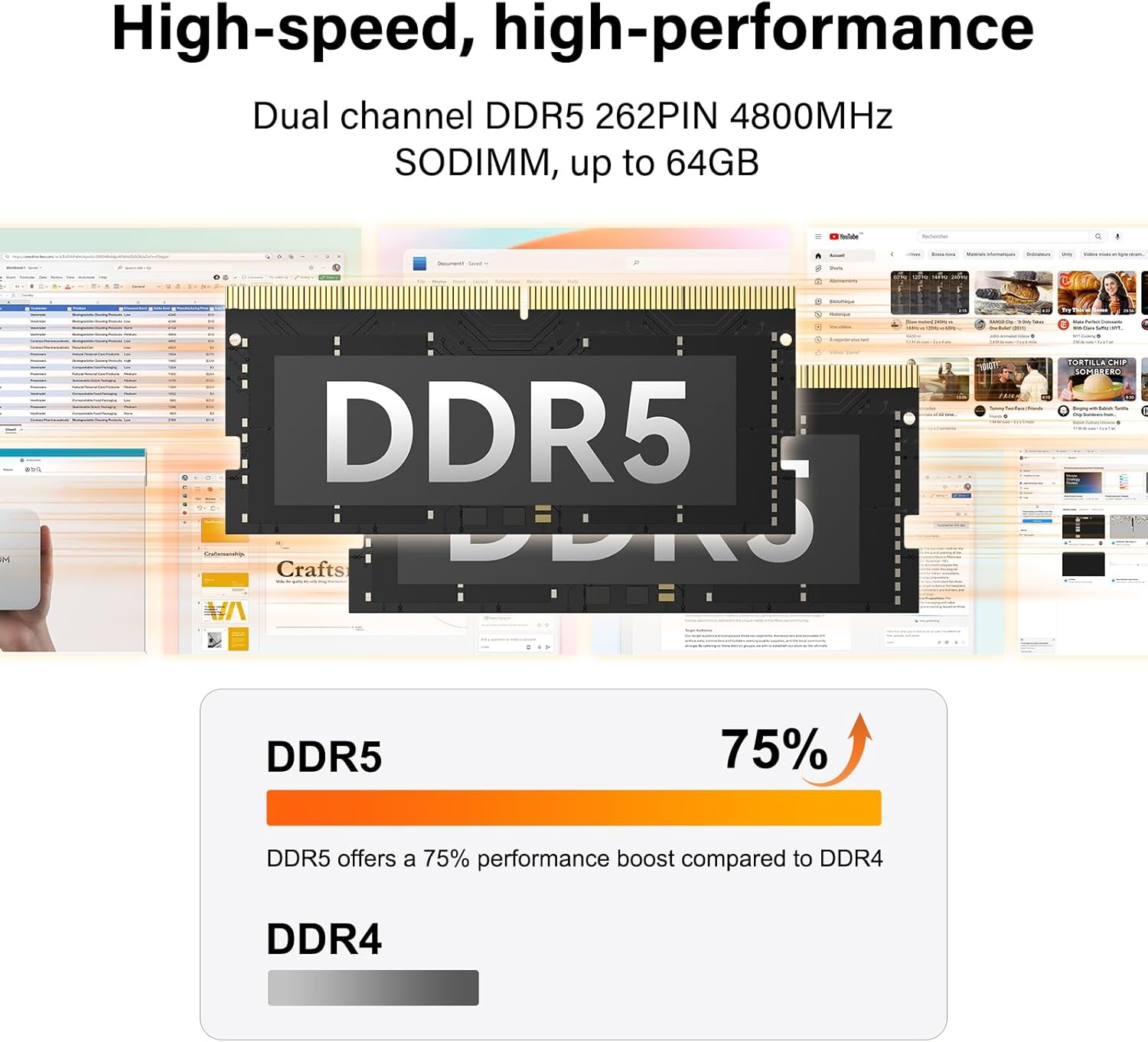 GEEKOM A6 Mini PC (3-Year Quality Support) AMD Ryzen 7 6800 (8C/16T), 32GB DDR5 1TB M.2 2280 Nvme Gen4*4 SSD Expandable, Windows 11 Pro Desktop Computer, USB4 (40Gbps) 8K Uhd/Wi-Fi 6/Bluetooth 5.2 image number 2