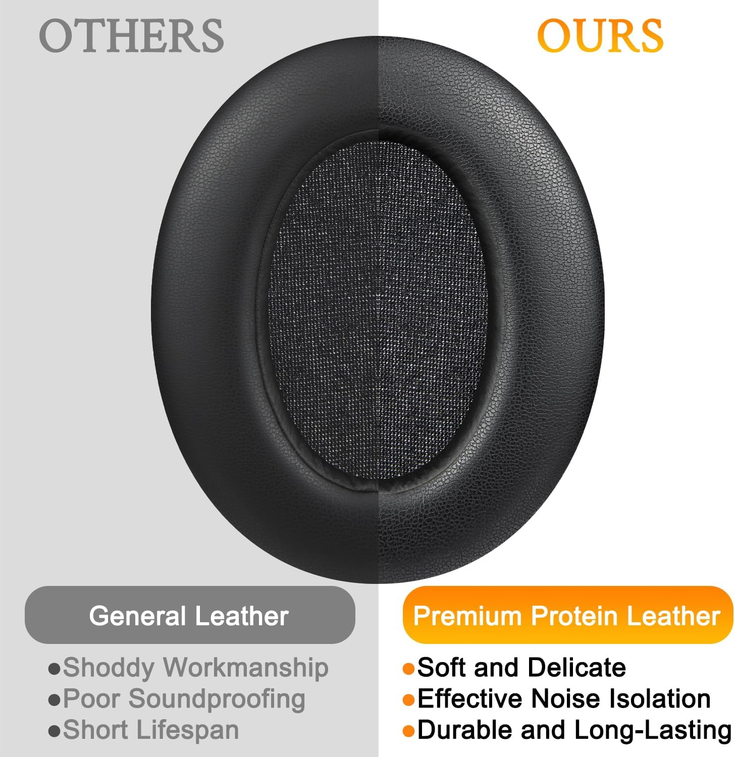 SOULWIT Earpads Cushions Replacement for Sony WH-XB910 XB910N Extra Bass Noise Cancelling Headphones, for Sony WHXB910N Wireless Bluetooth Headset, Ear Pads with Softer Protein Leather - Black image number 2