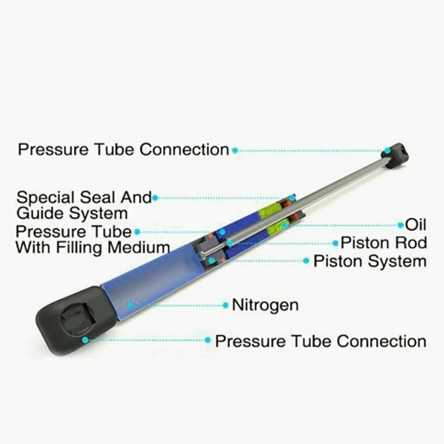 690Mm Single Bonnet Hood Gas Strut for VW Volkswagen New Tiguan Tiguan Allspace 2016 2017 2018 2019 2020 2021 2022 2023-ON image number 2