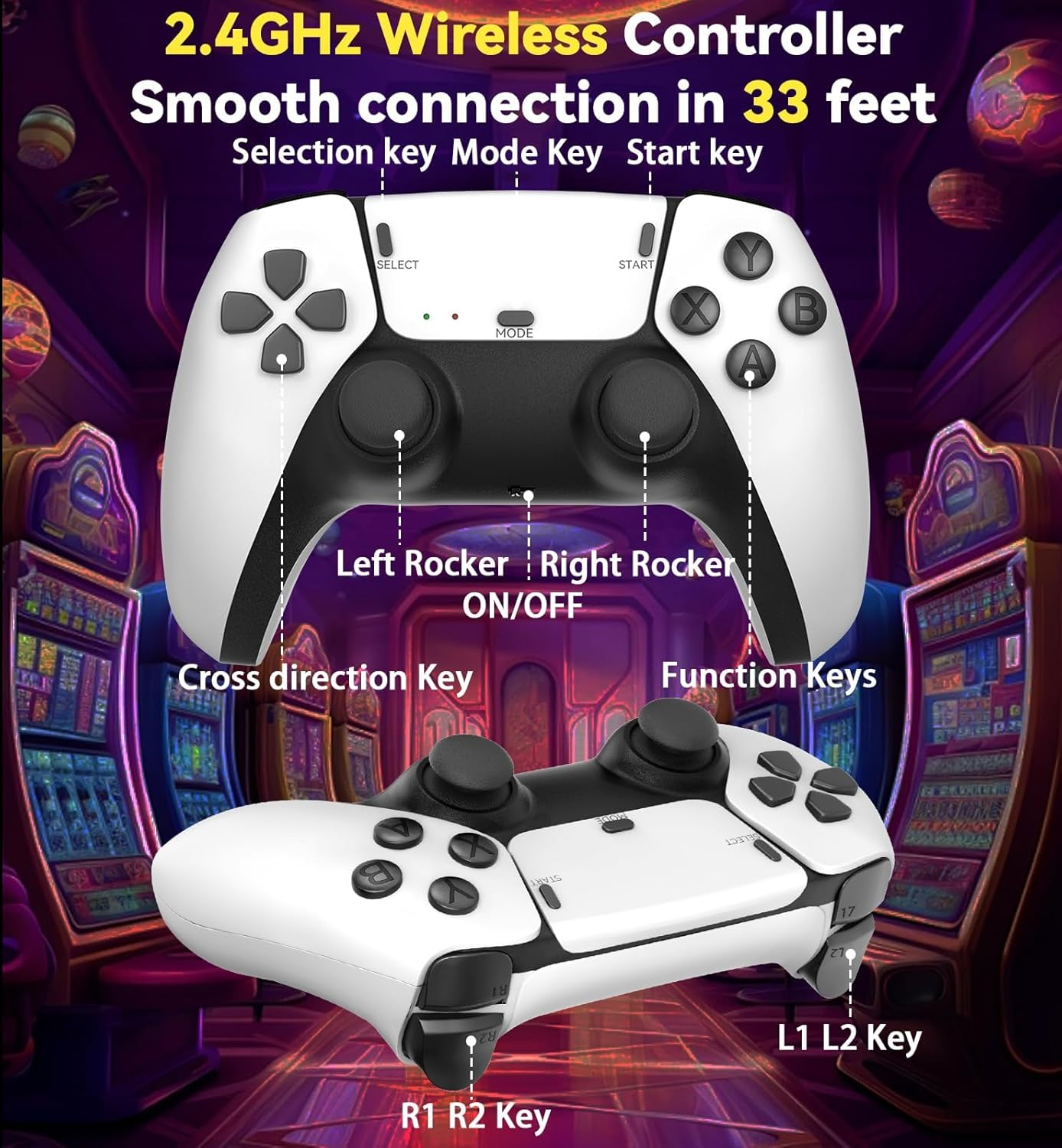 Retro Gaming Console with 20000+ Games & 23 Emulators, 4K HDMI Game Stick, Wireless Retro Game Console Retro Drive, Dual 2.4Ghz Wireless Controllers Plug and Play Video Game Console for TV image number 6